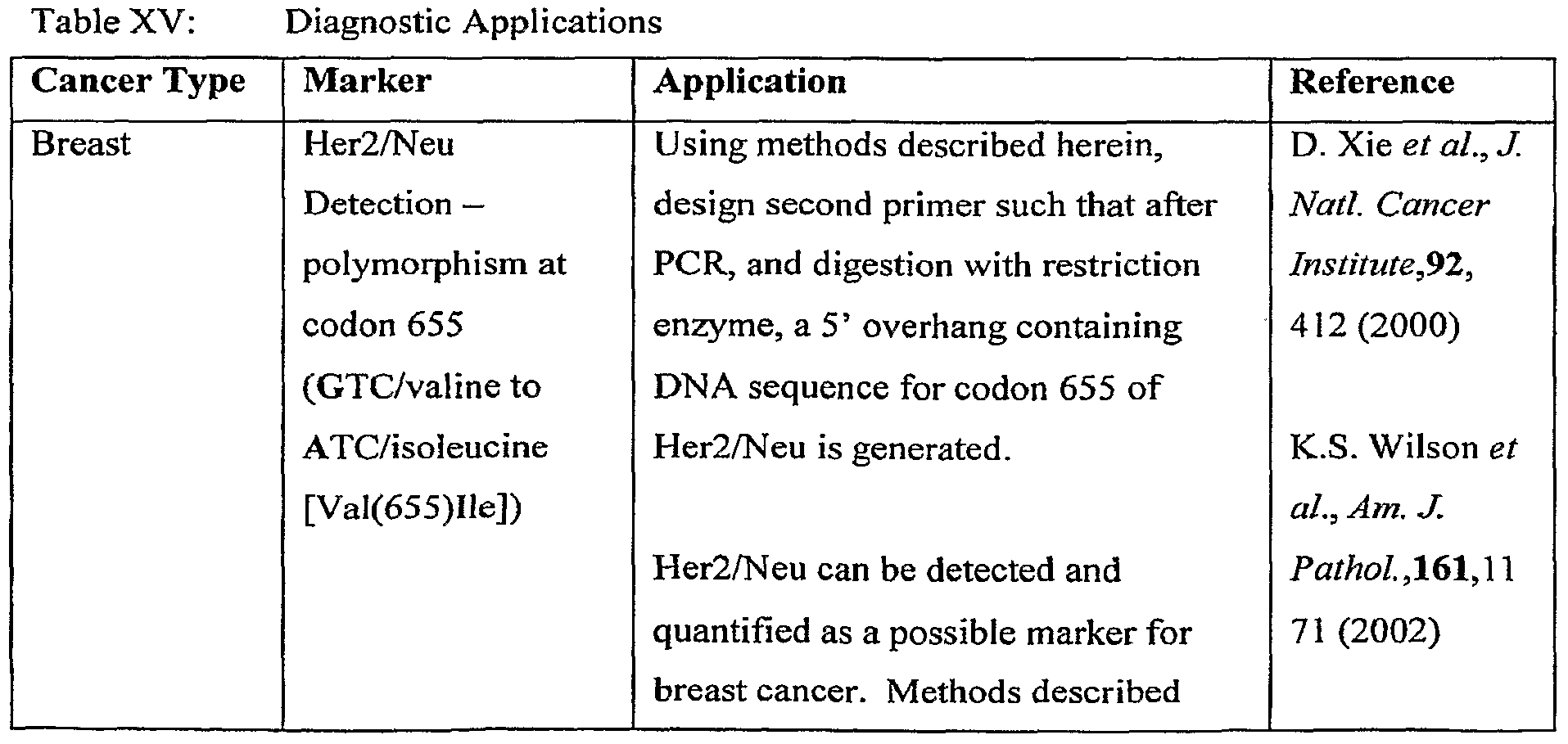 Figure imgf000163_0004