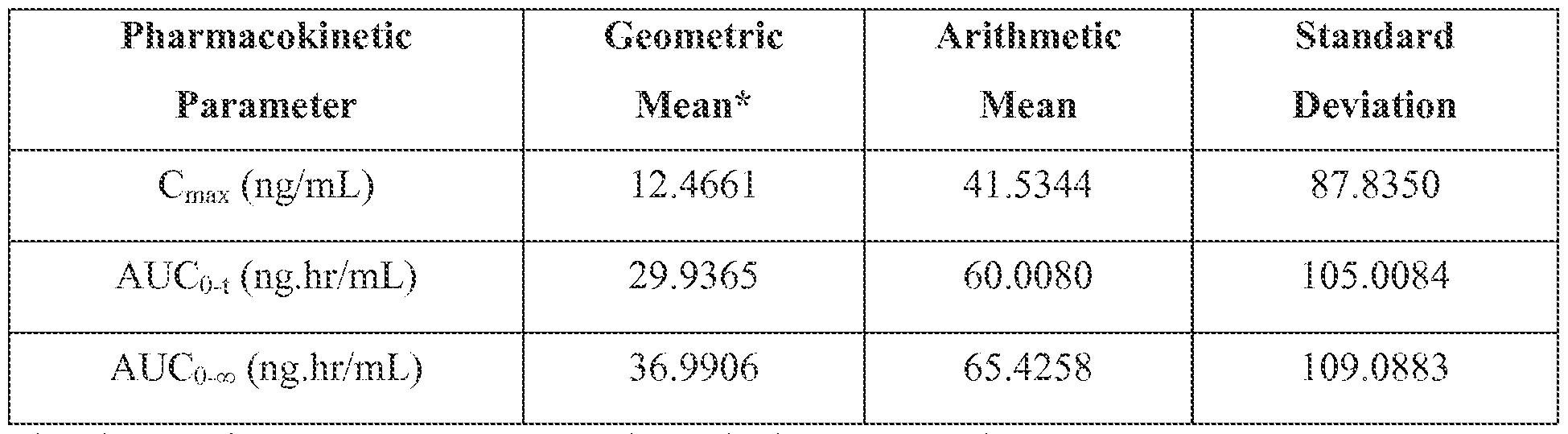 Figure imgf000068_0001