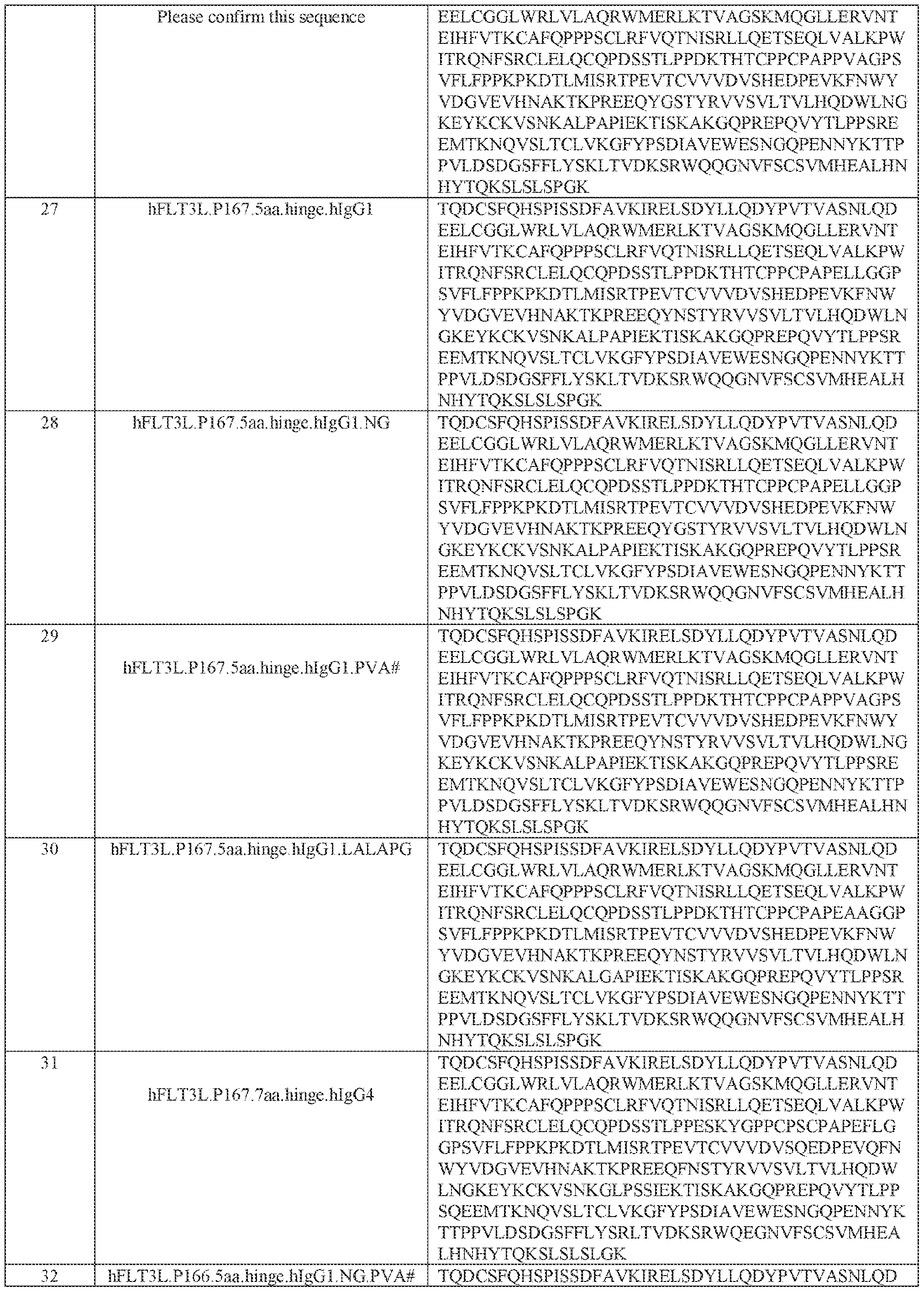 Figure imgf000050_0001