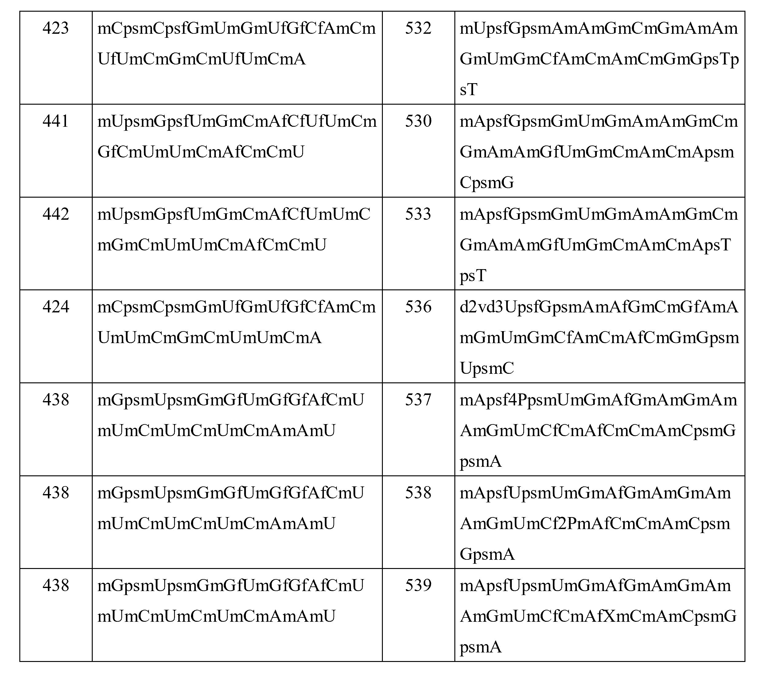 Figure 2023515664000221