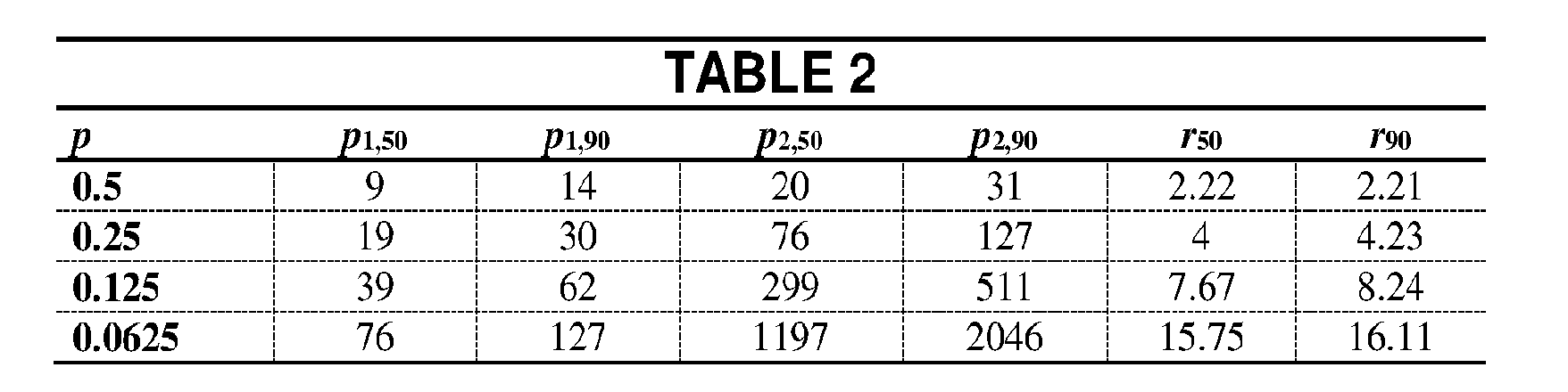 Figure imgf000063_0003