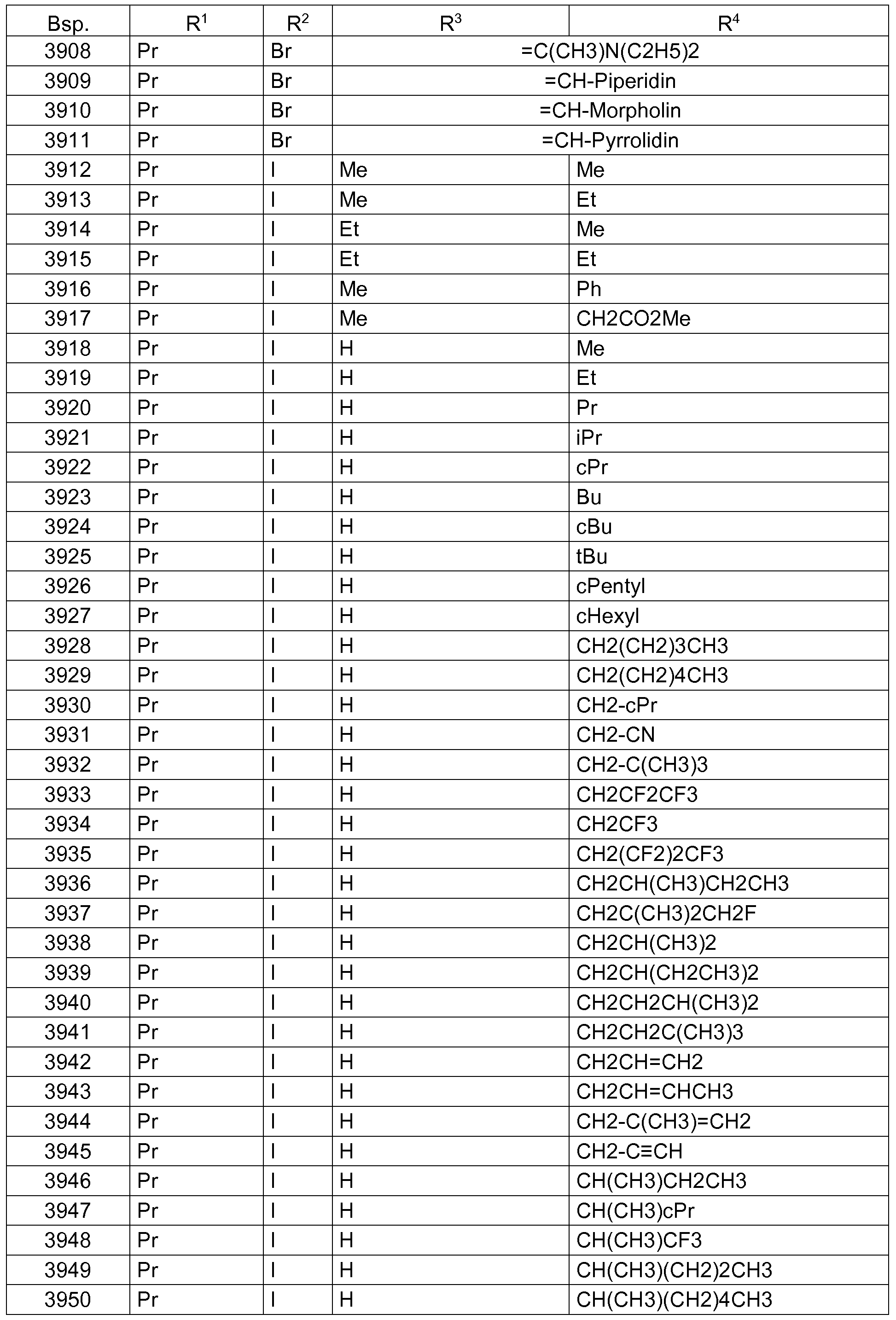 Figure imgf000140_0001