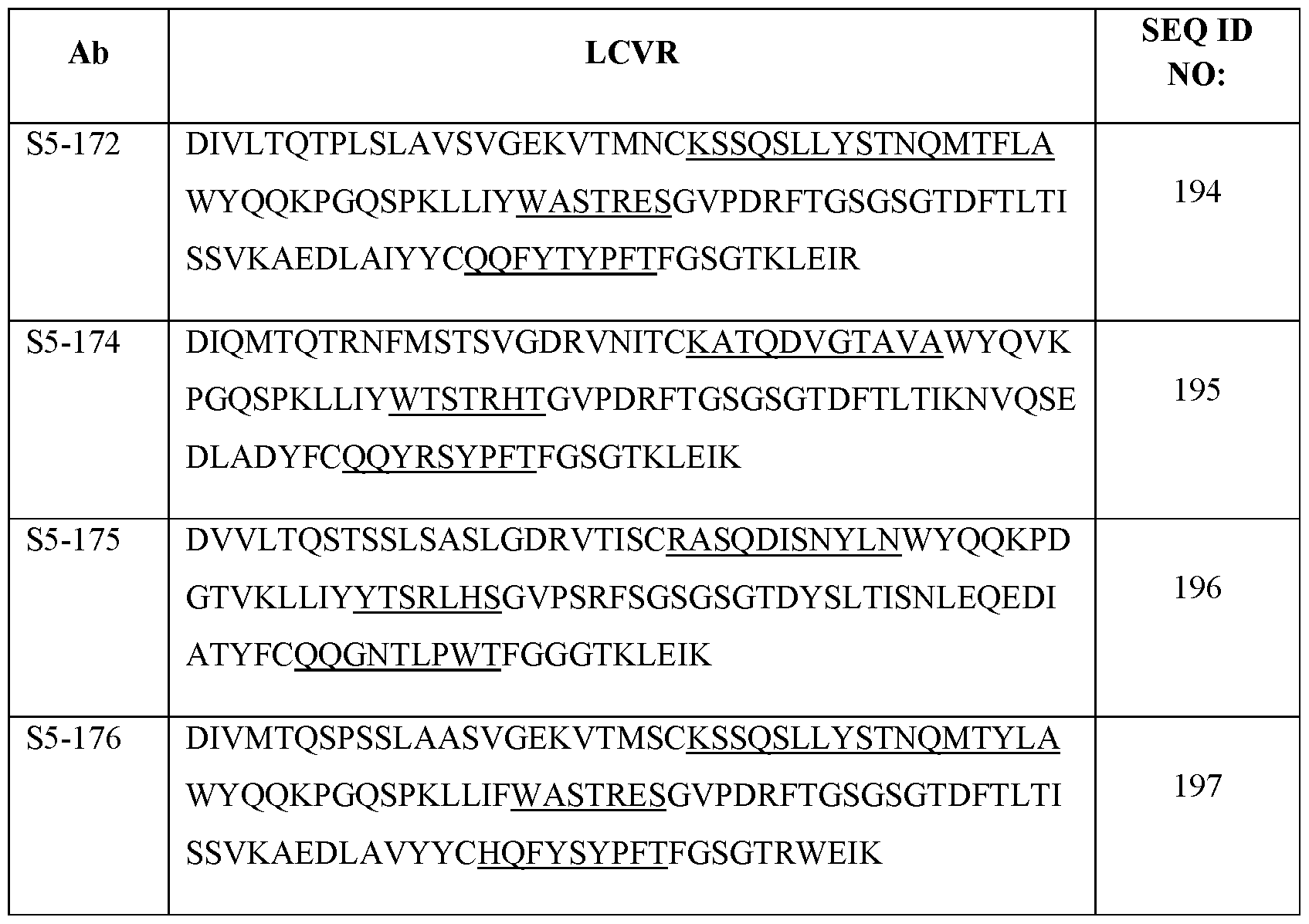 Figure imgf000175_0002
