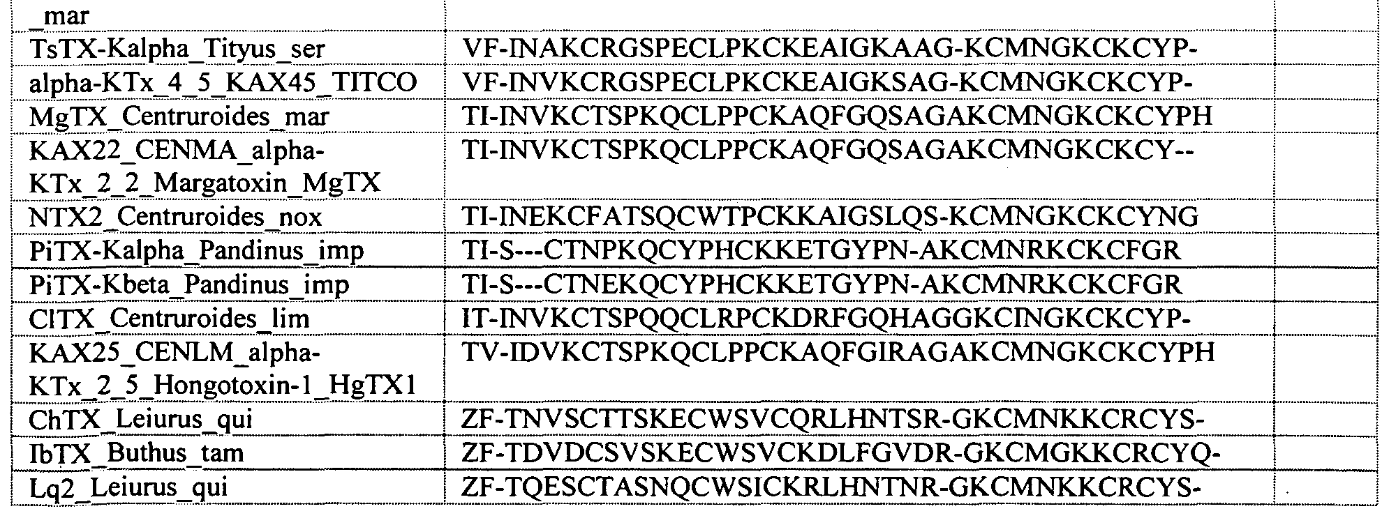 Figure imgf000027_0001