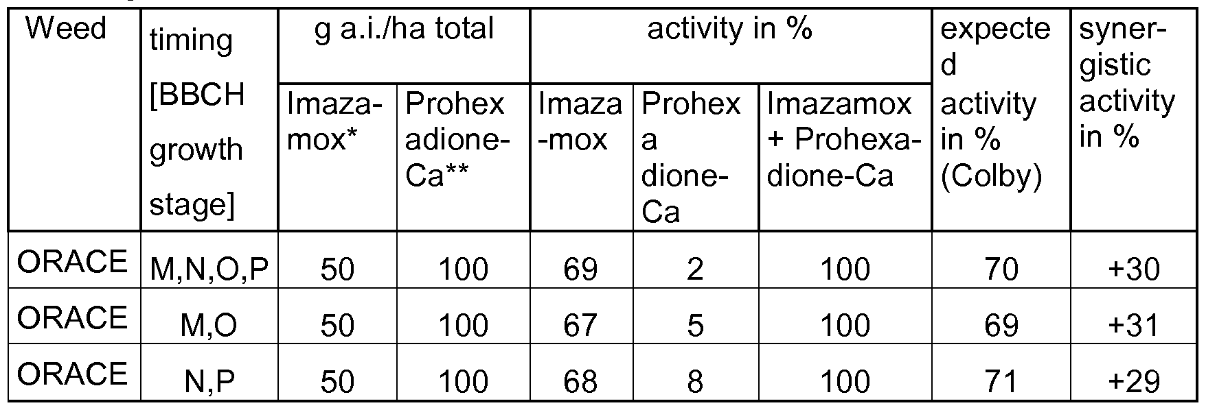Figure imgf000036_0001