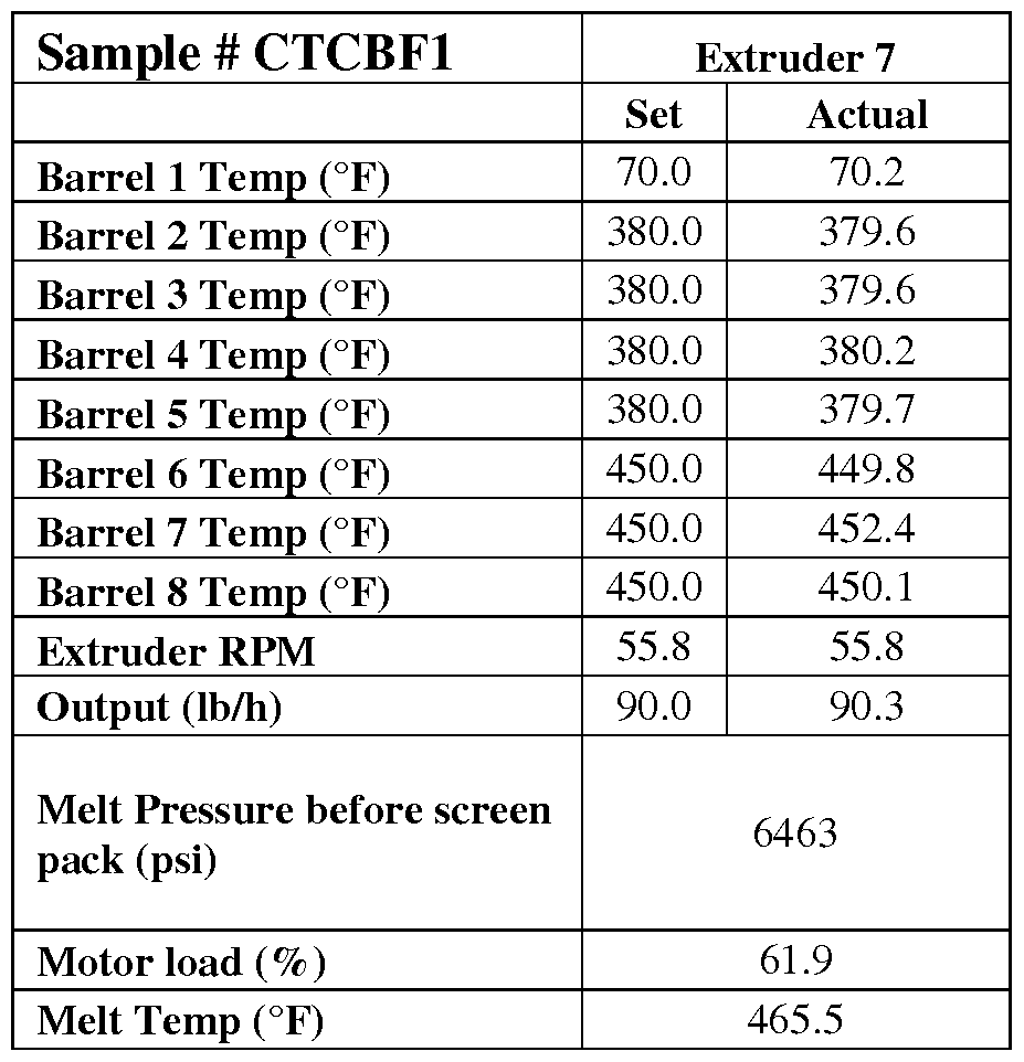 Figure imgf000039_0001