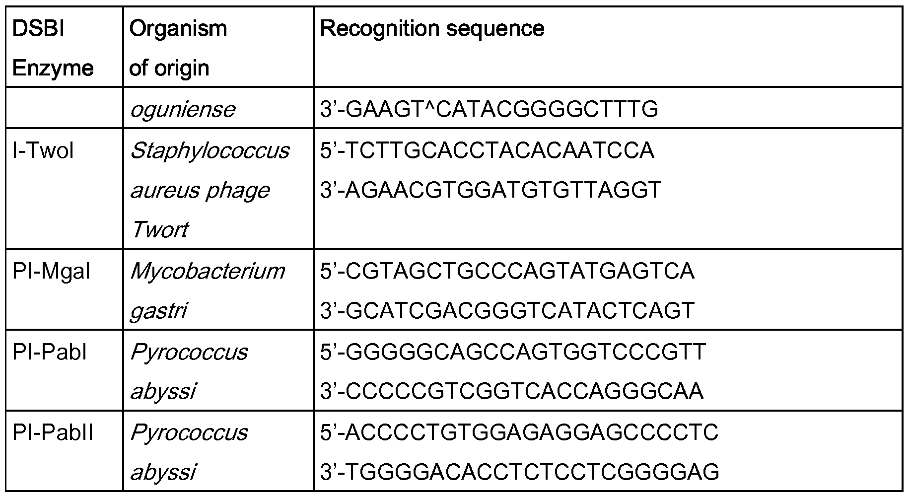 Figure imgf000134_0001