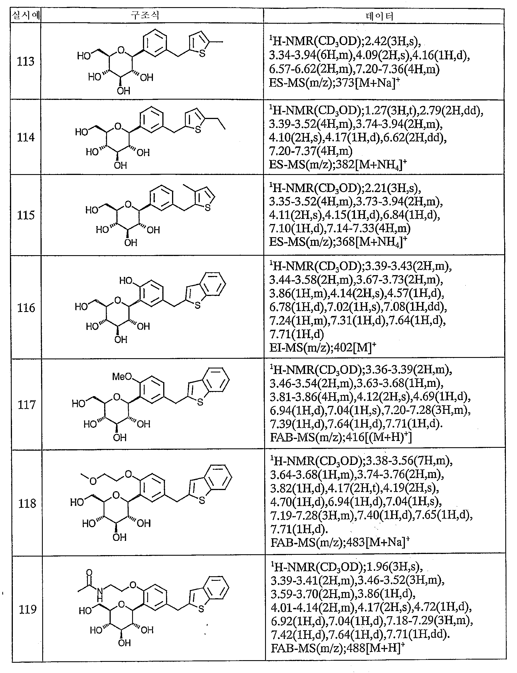 Figure 112005051105135-pct00034