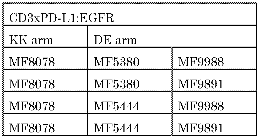 Figure imgf000083_0001