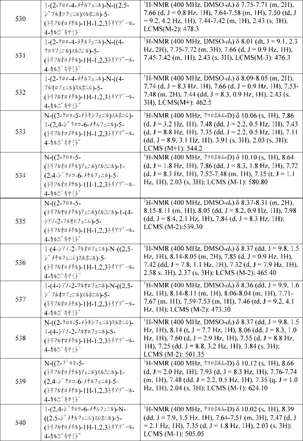 Figure 2025503242000105