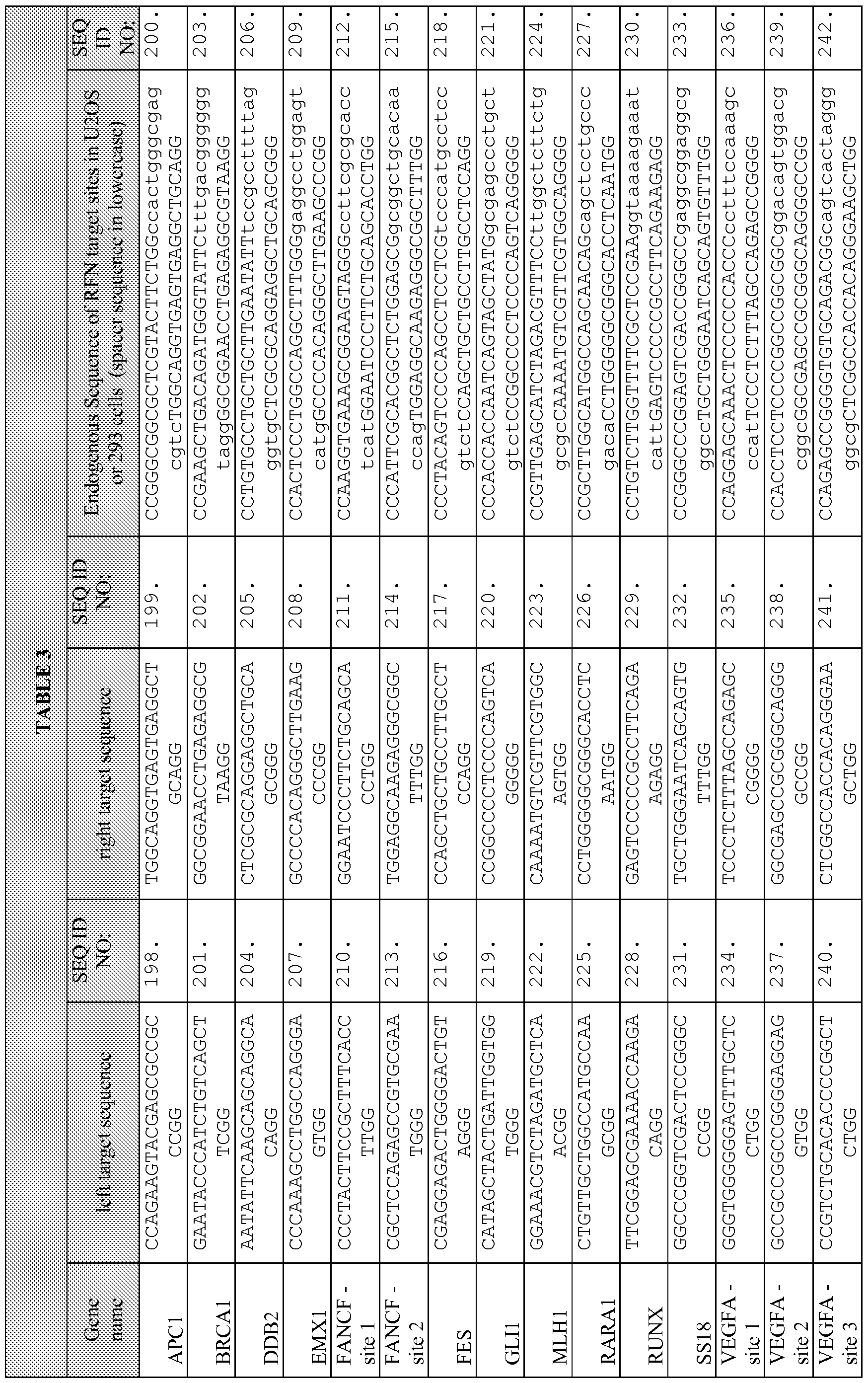 Figure imgf000061_0001