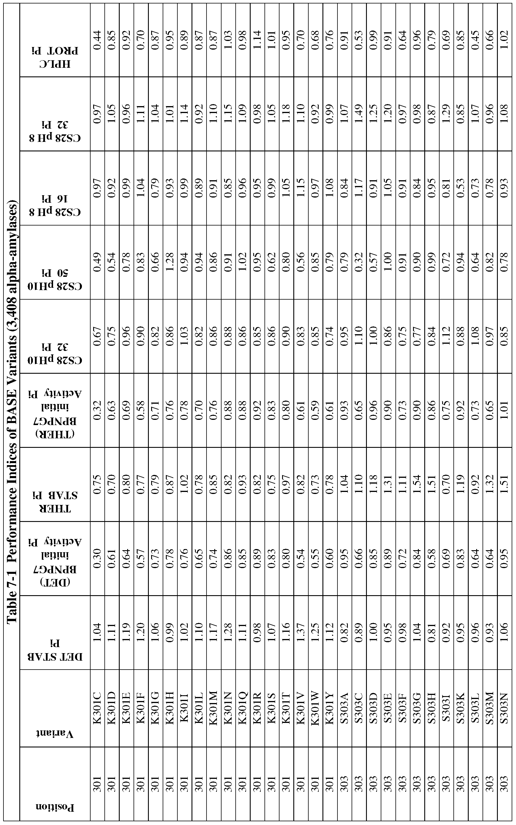 Figure imgf000180_0001