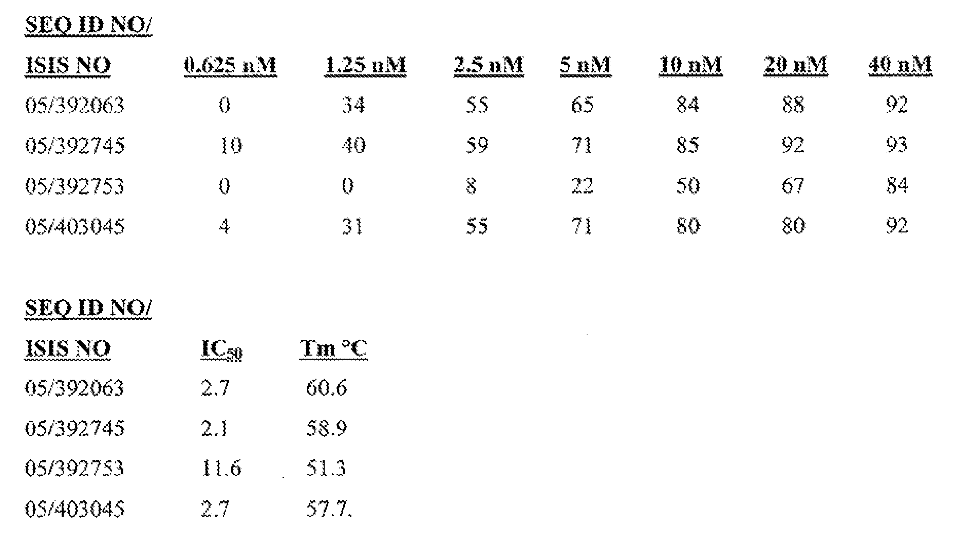 Figure imgf000078_0001