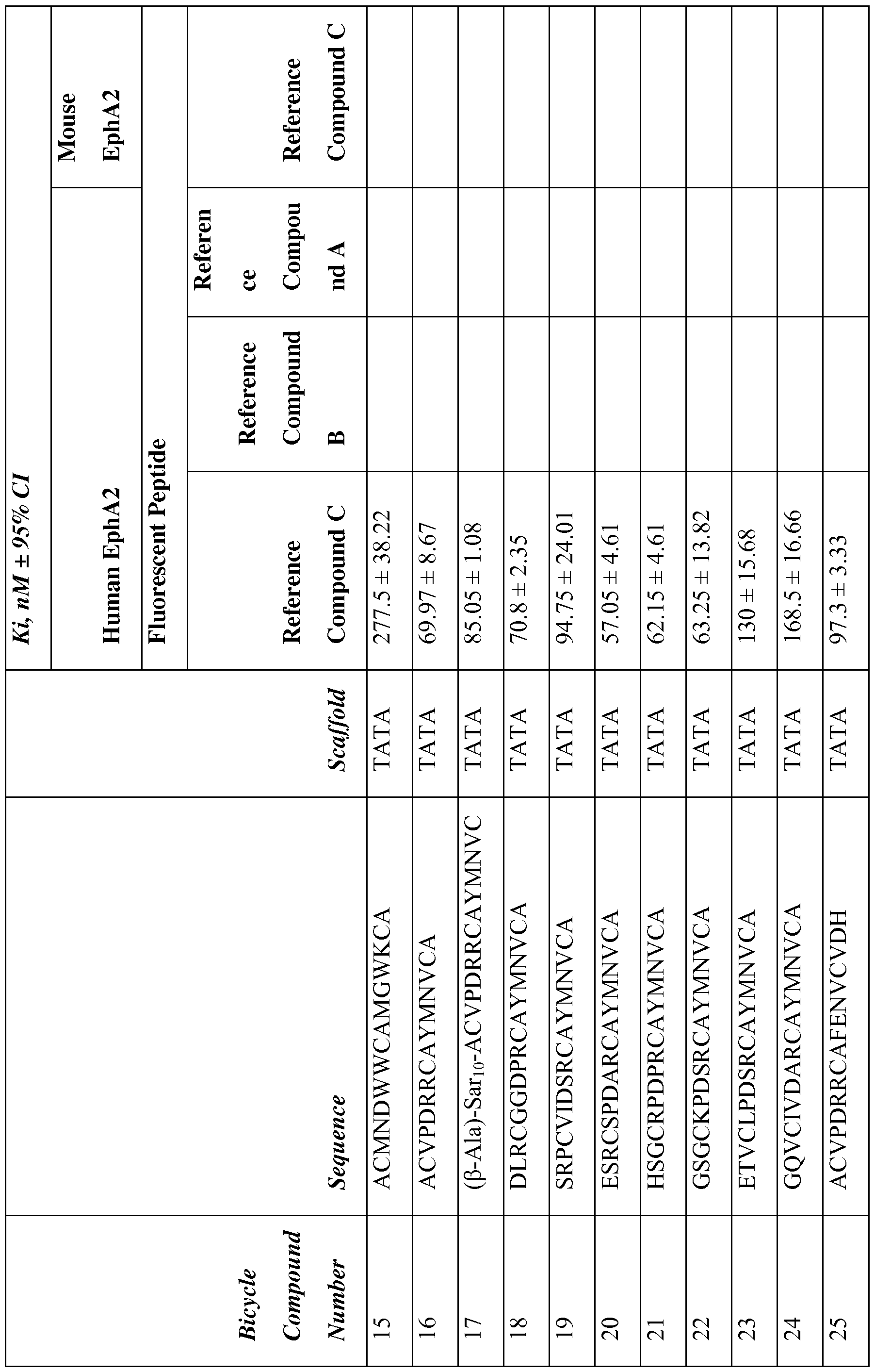 Figure imgf000085_0001