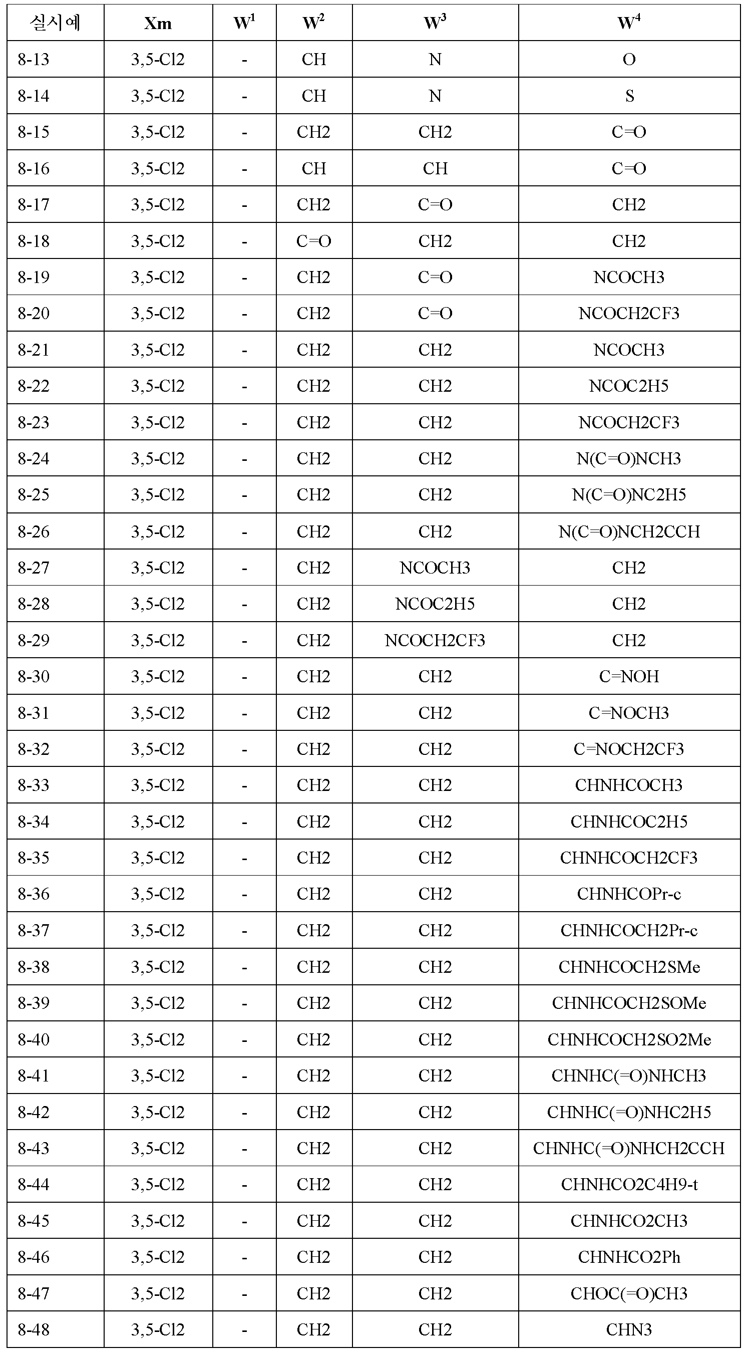 Figure 112010063141505-pct00266