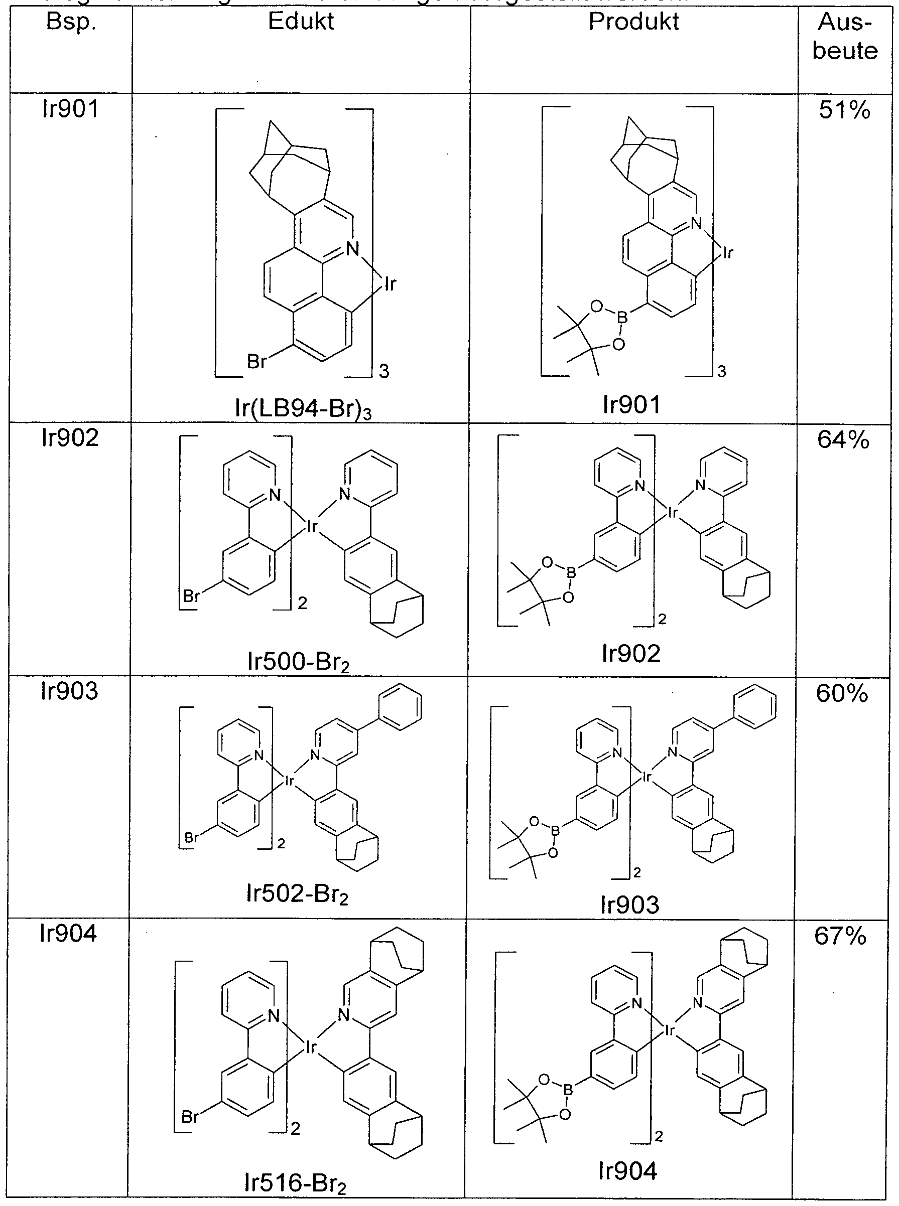 Figure imgf000253_0001
