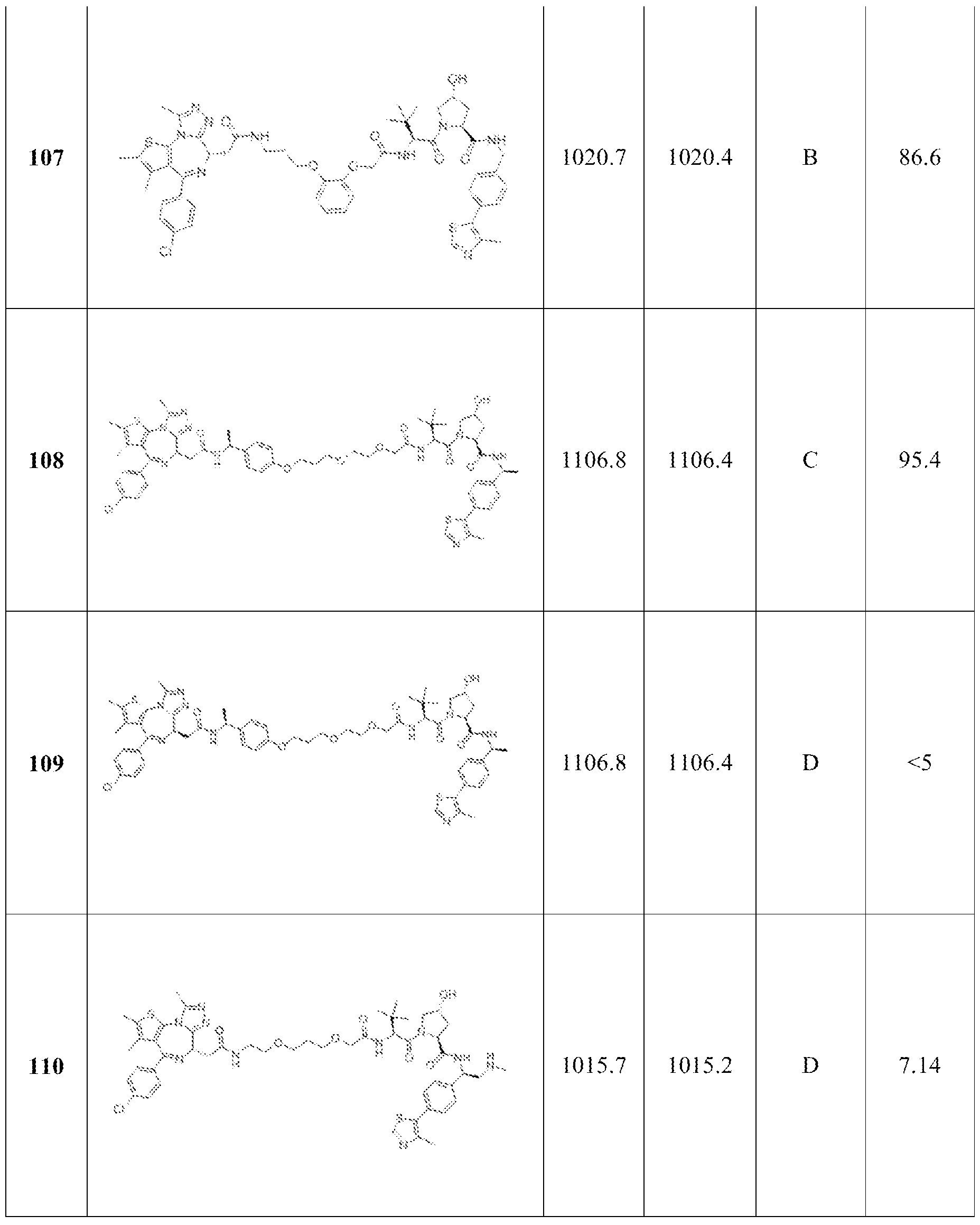 Figure imgf000235_0001