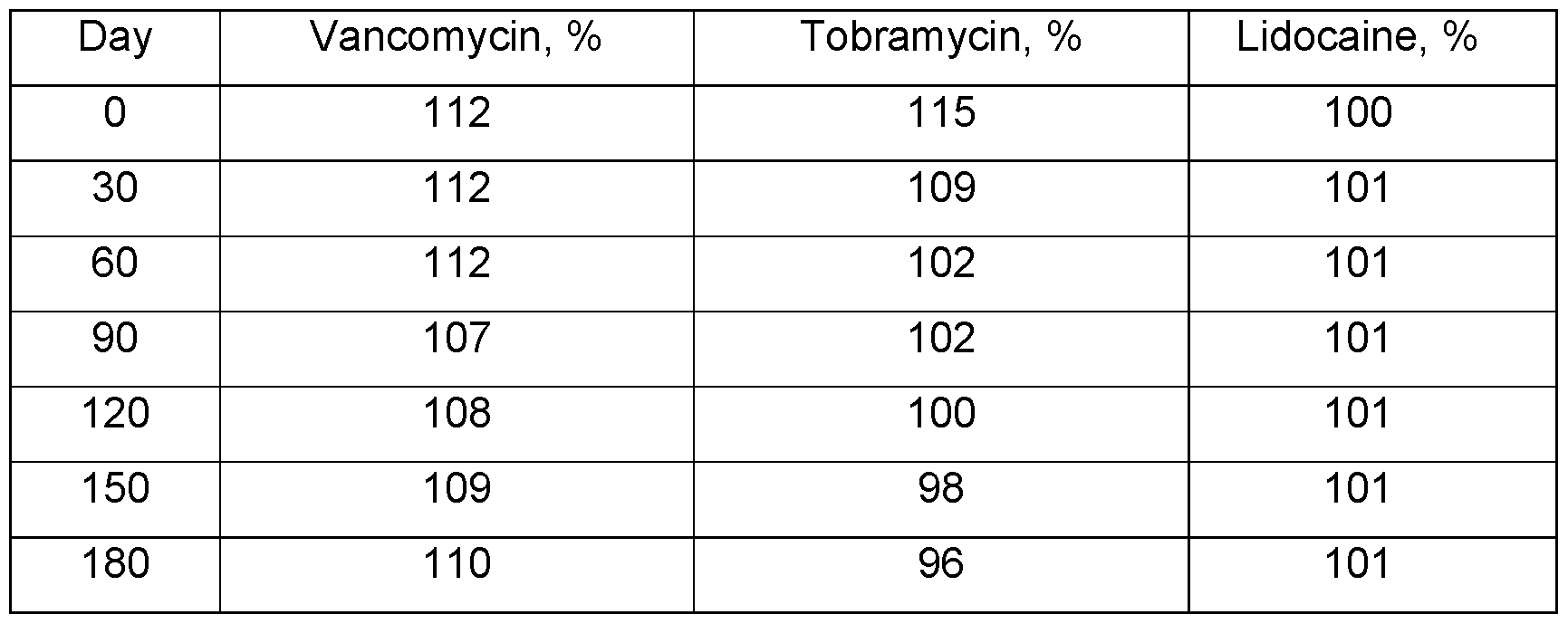 Figure imgf000025_0001