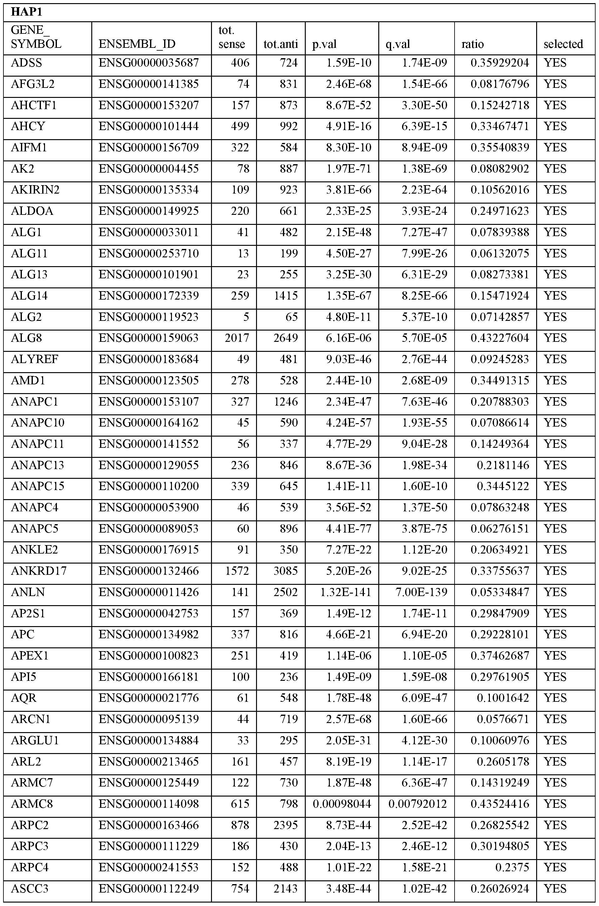 Figure imgf000059_0001
