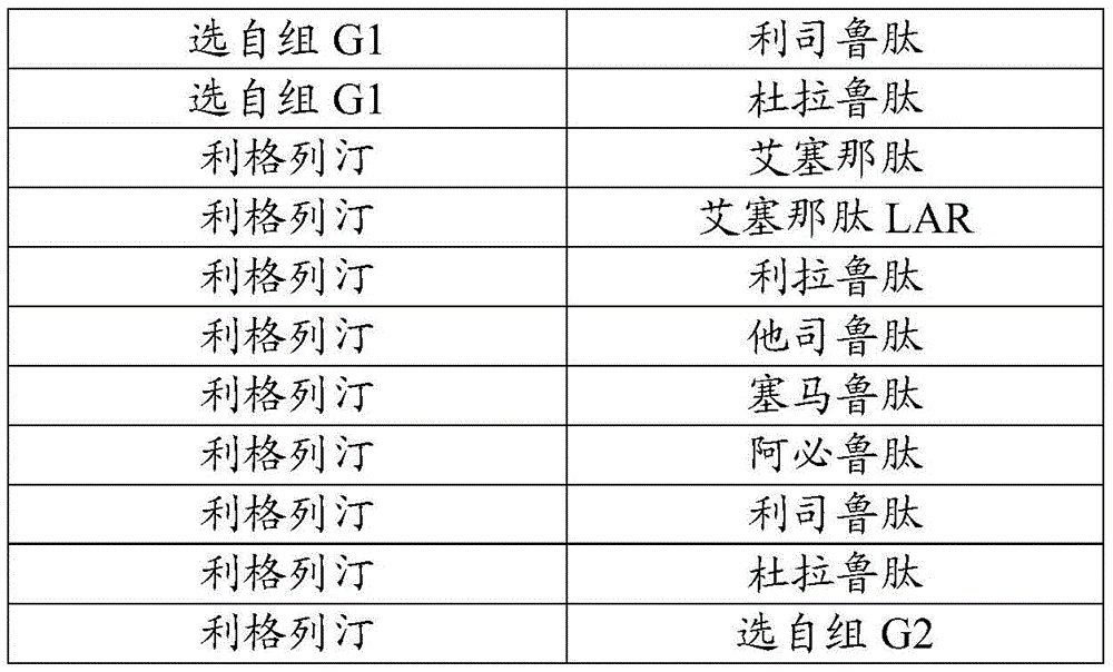 Figure GDA0003870407560000291