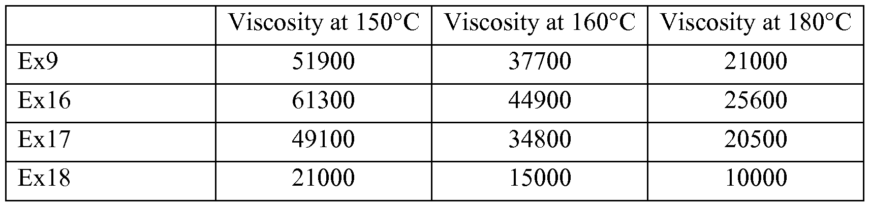 Figure imgf000063_0001