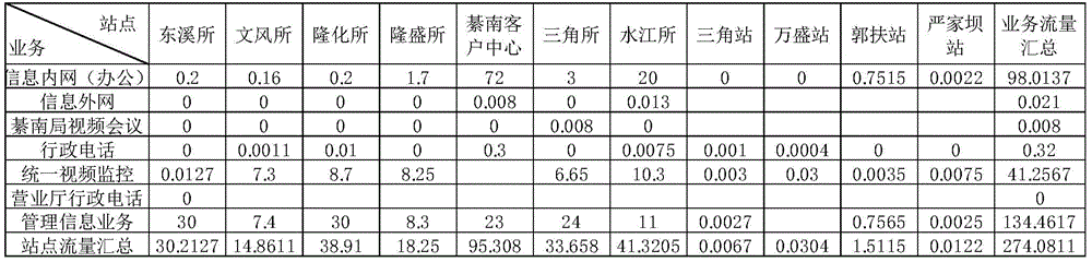 Figure BDA0001498686010000122