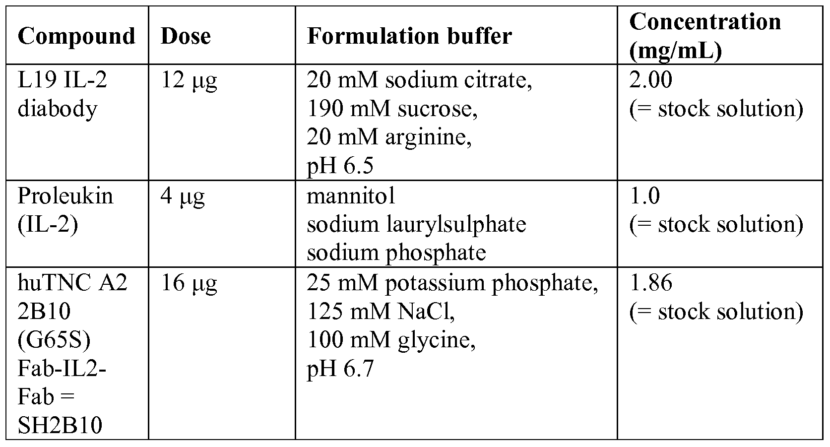 Figure imgf000163_0001
