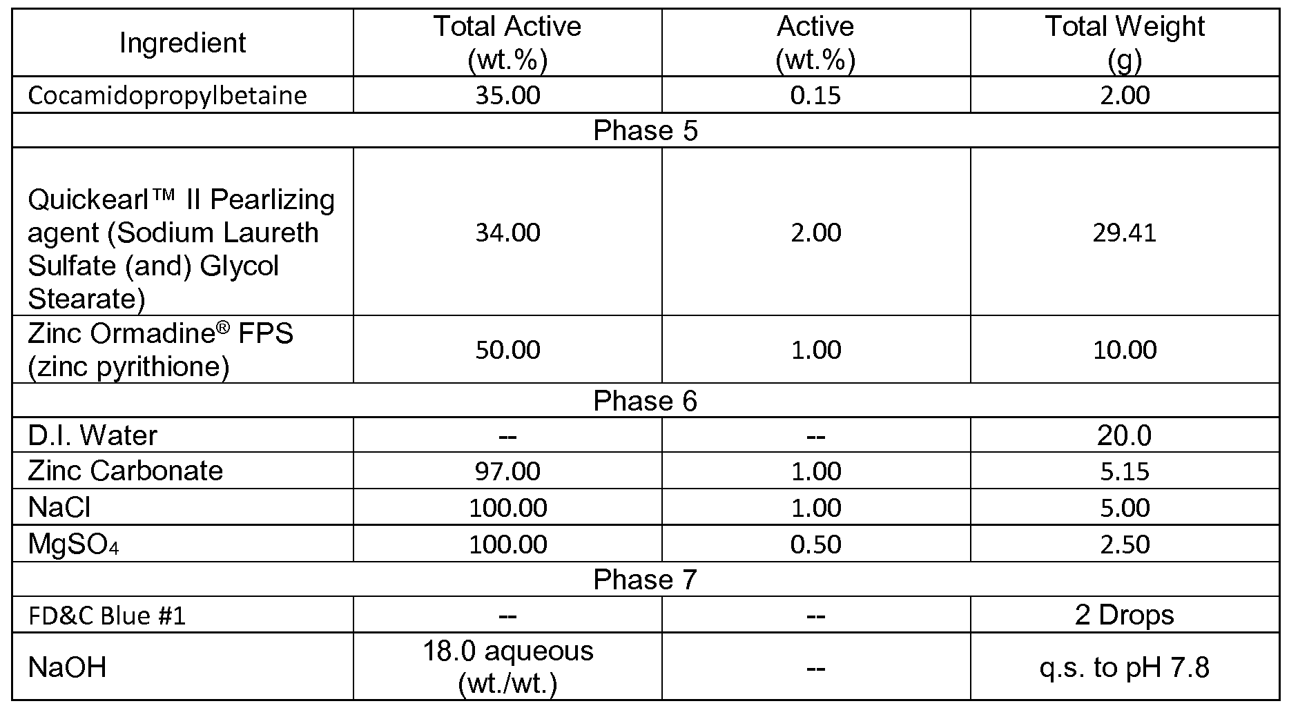 Figure imgf000106_0001