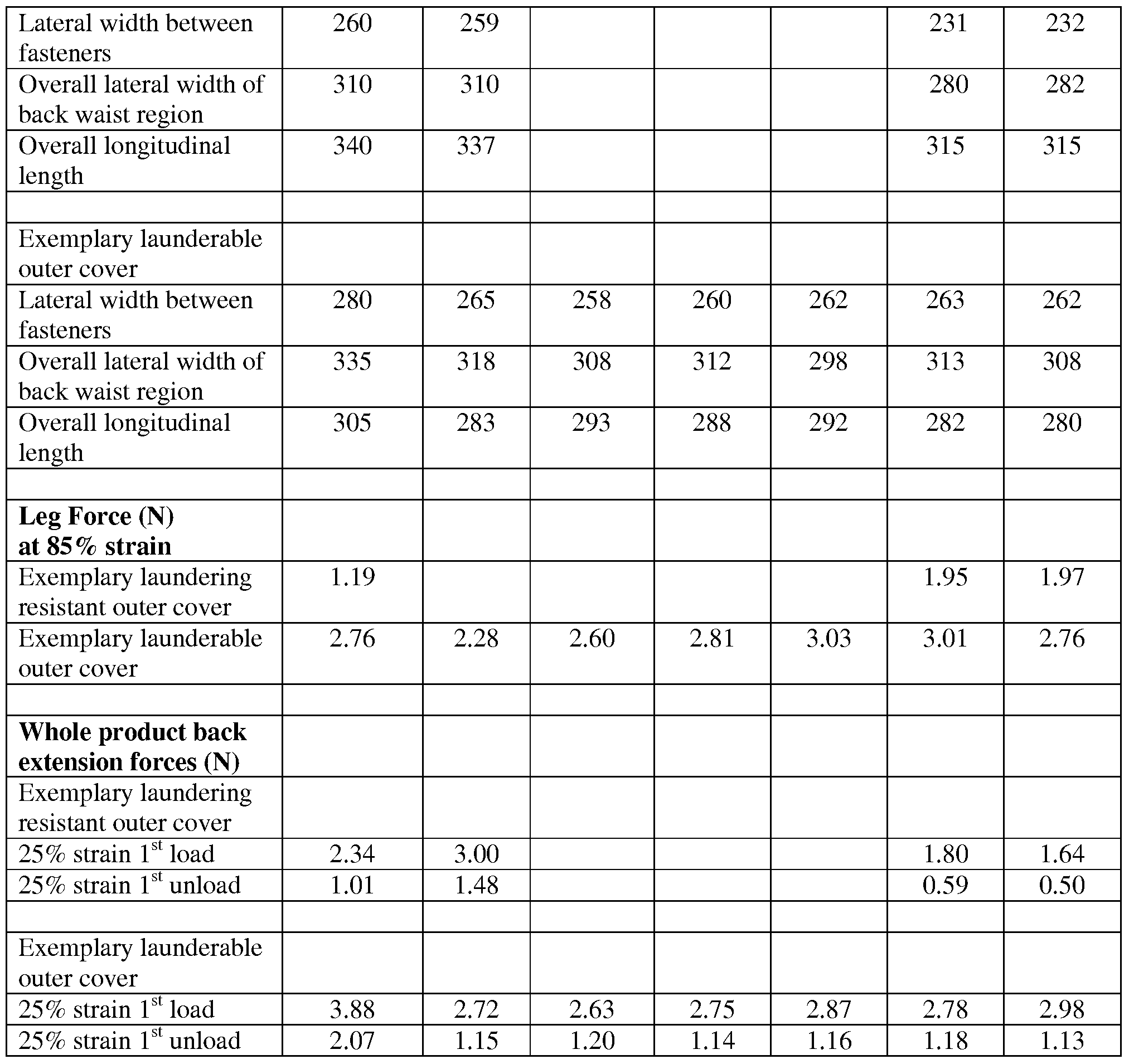 Figure imgf000020_0001