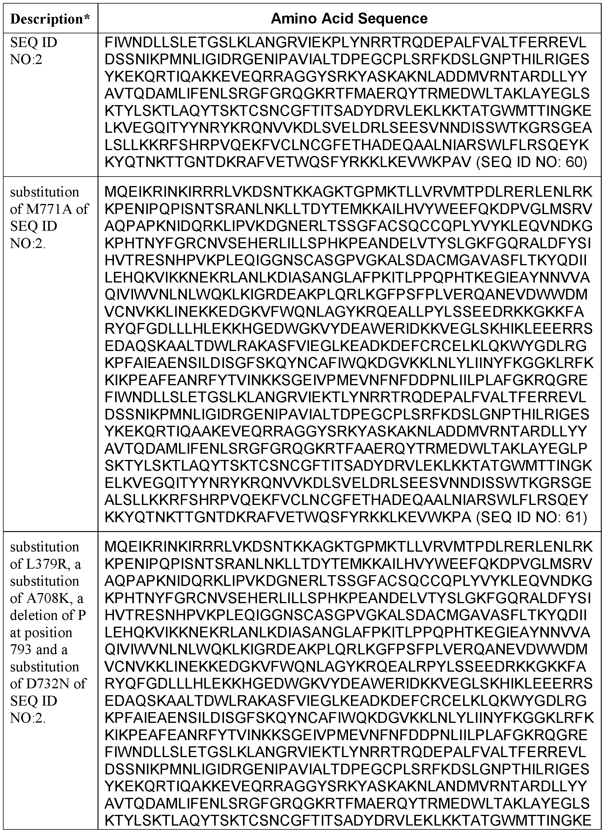 Figure imgf000109_0001
