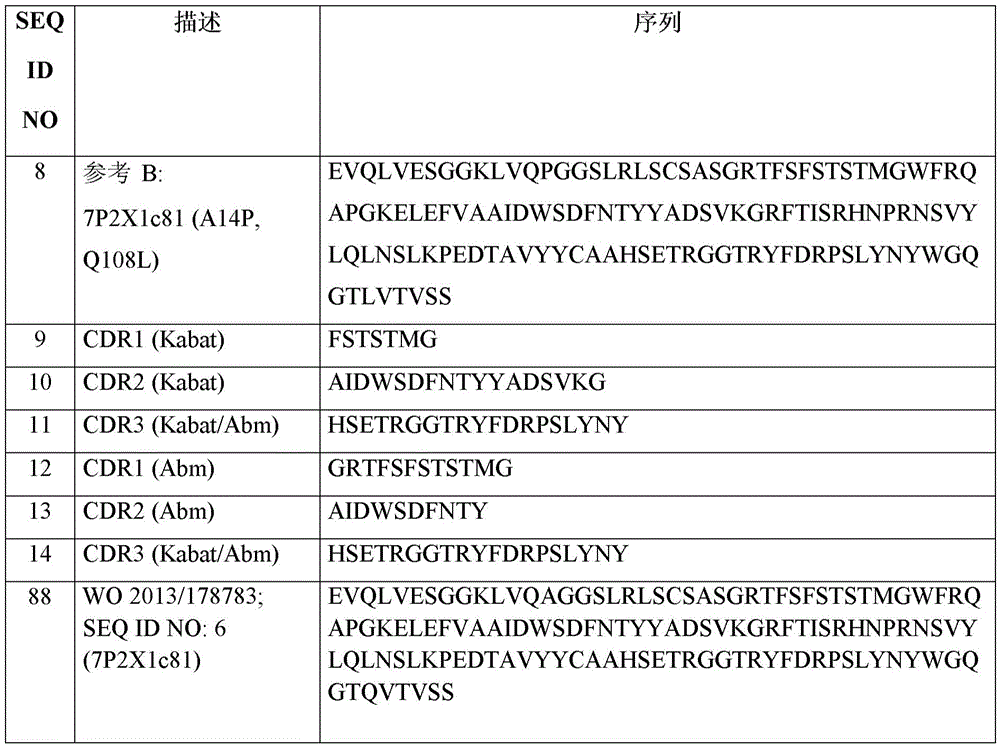 Figure BDA0001692885970000042