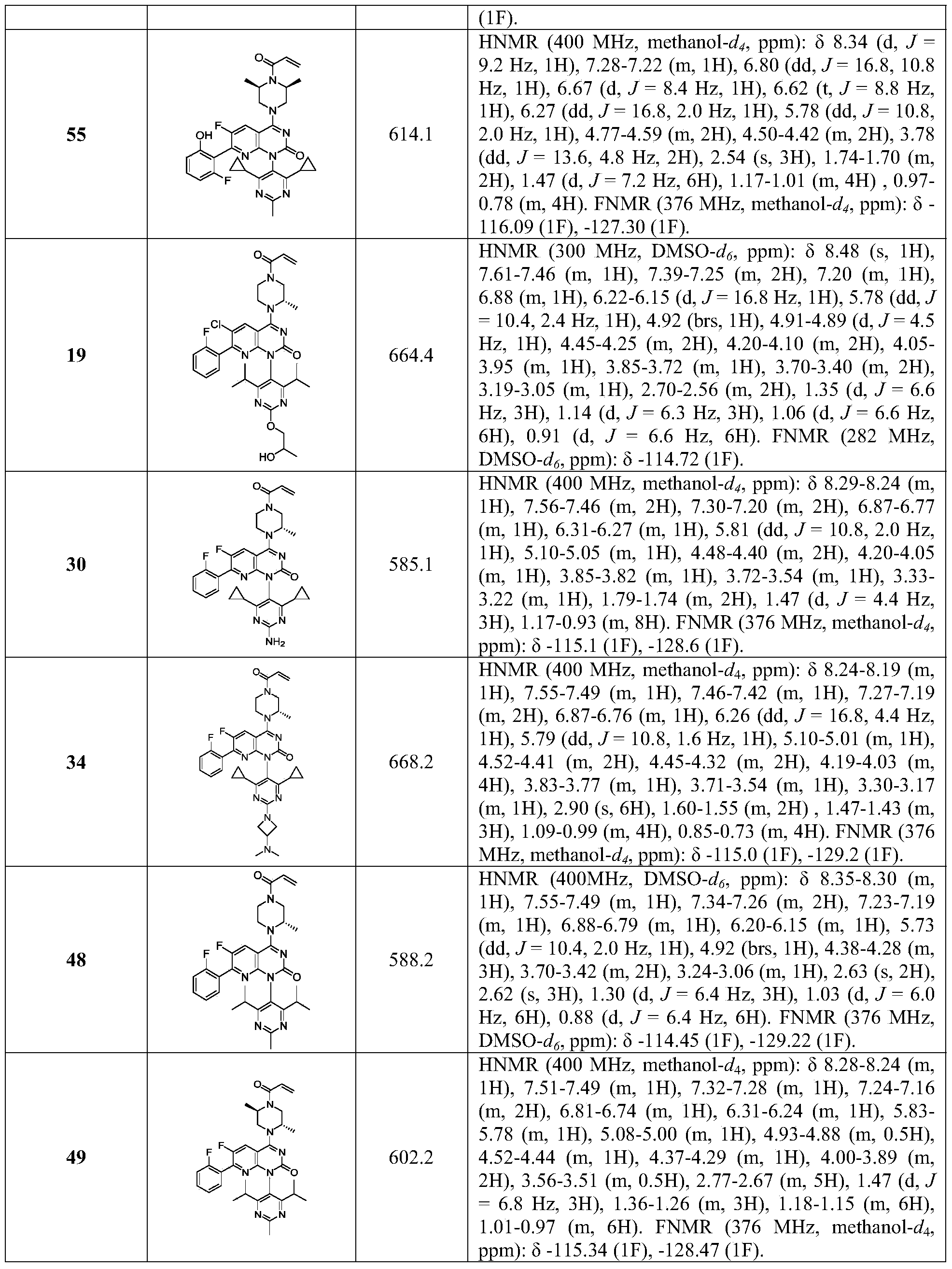 Figure PCTCN2020091274-appb-000131