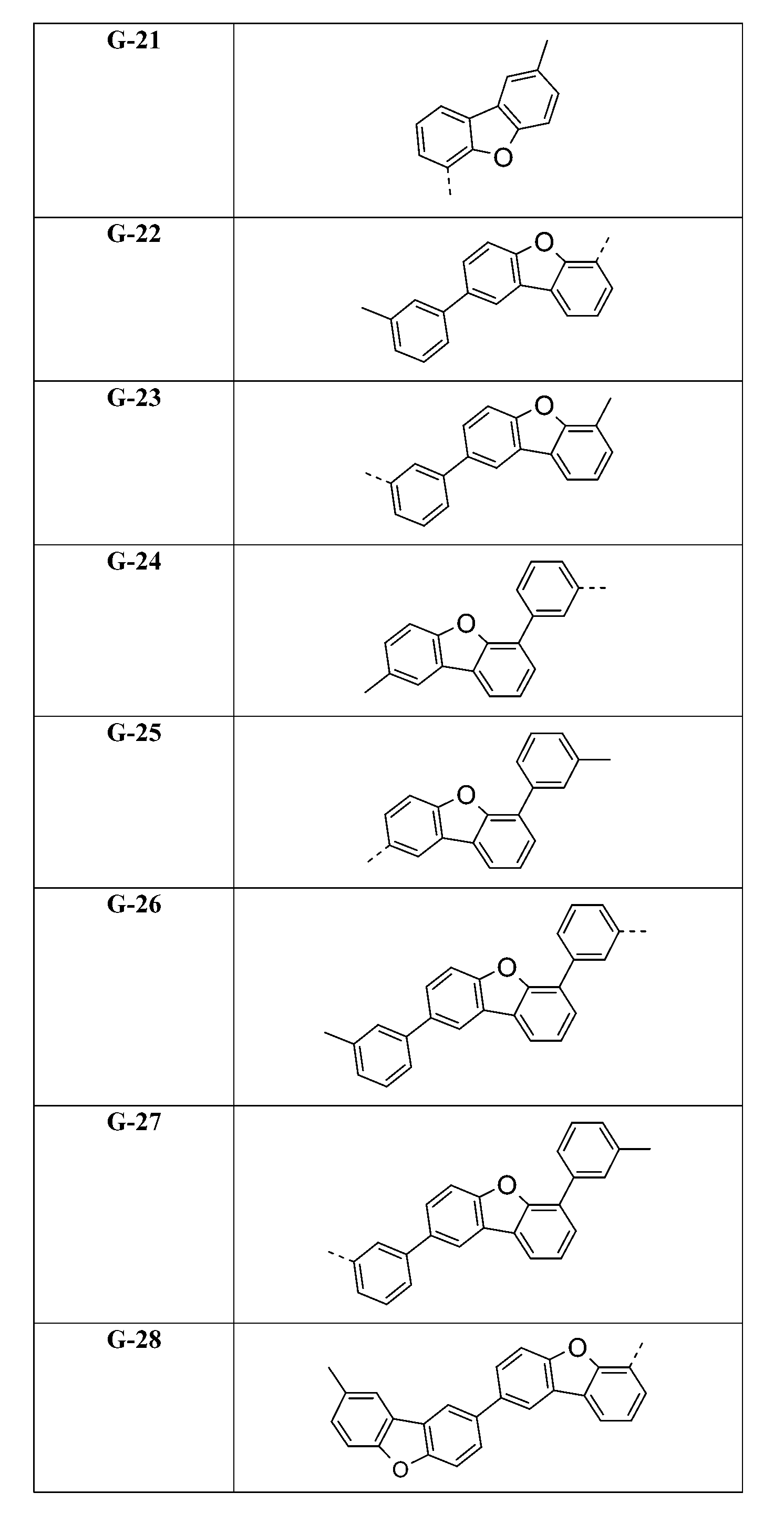 Figure 107136952-A0305-02-0335-700