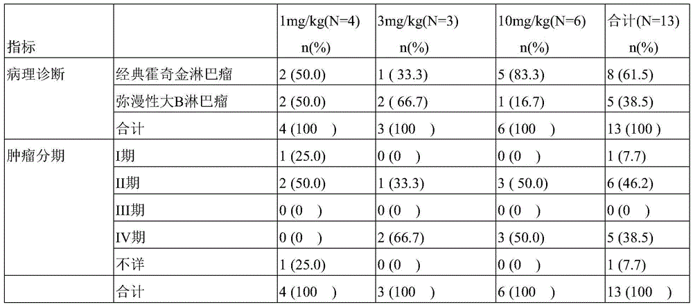 Figure BDA0002380713380000241