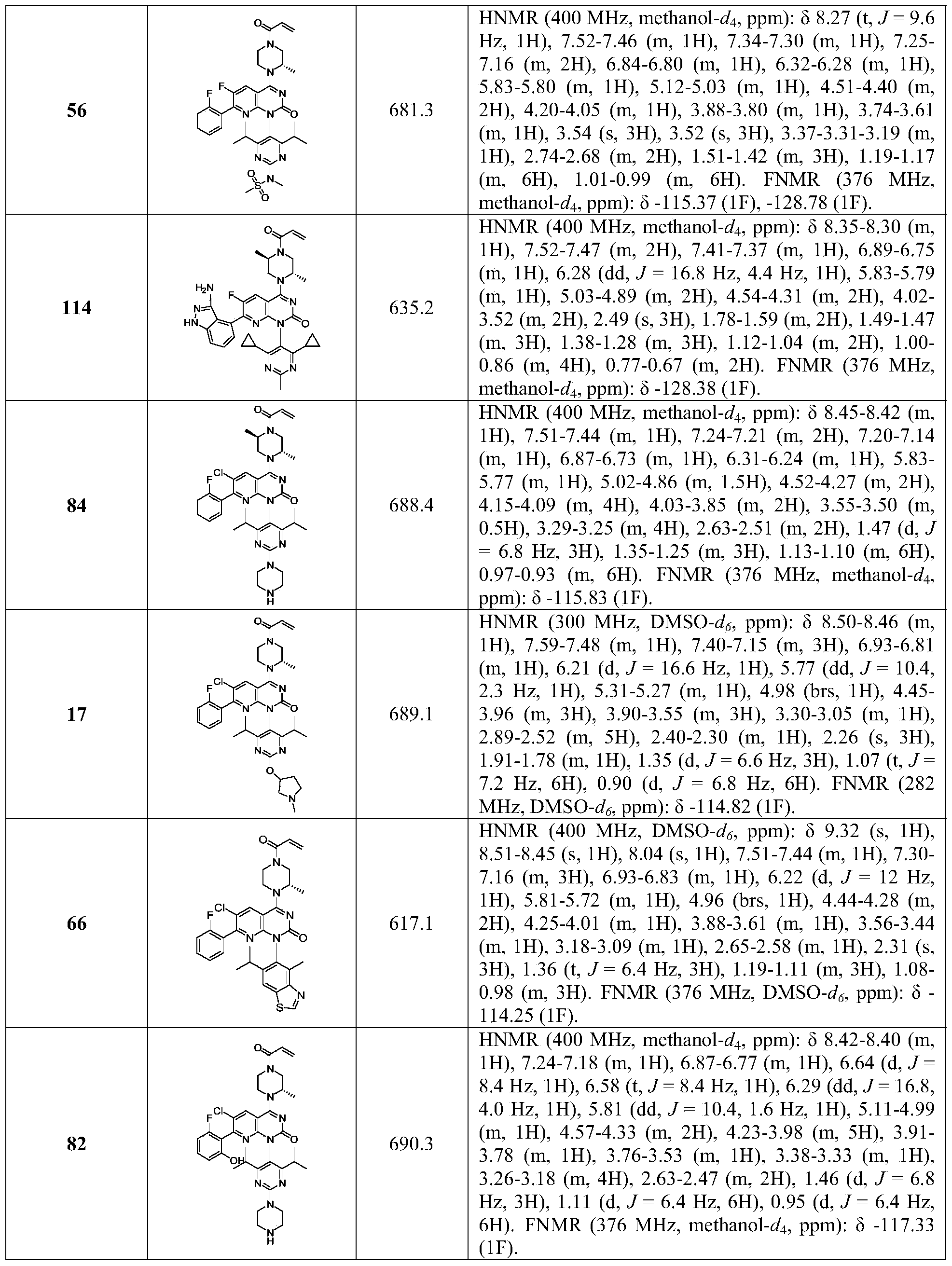 Figure PCTCN2020091274-appb-000133