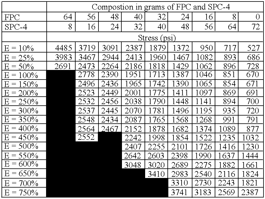 Figure US20050209405A1-20050922-C00006
