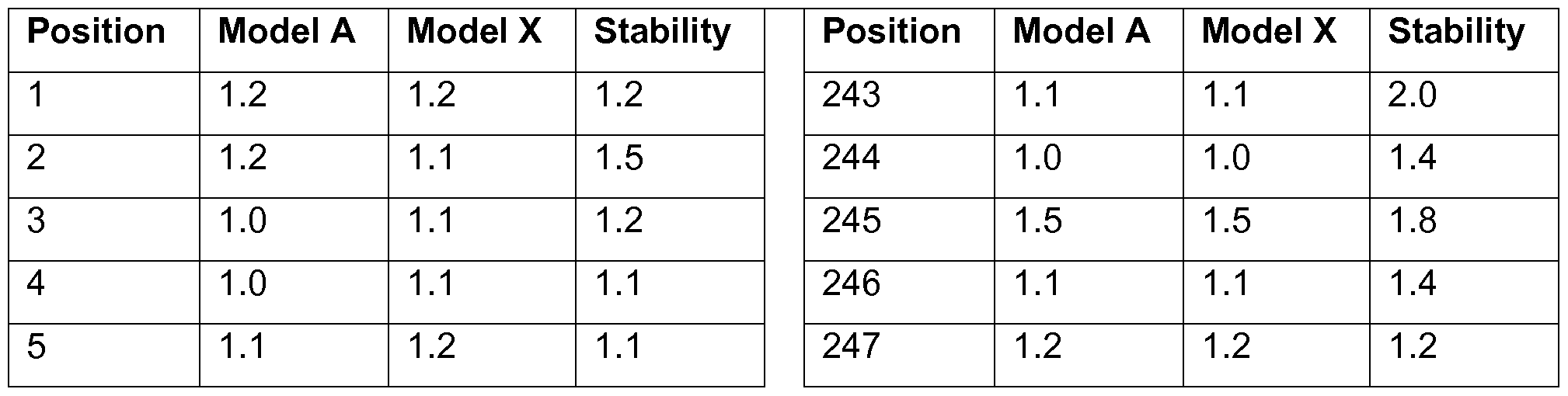 Figure imgf000126_0001