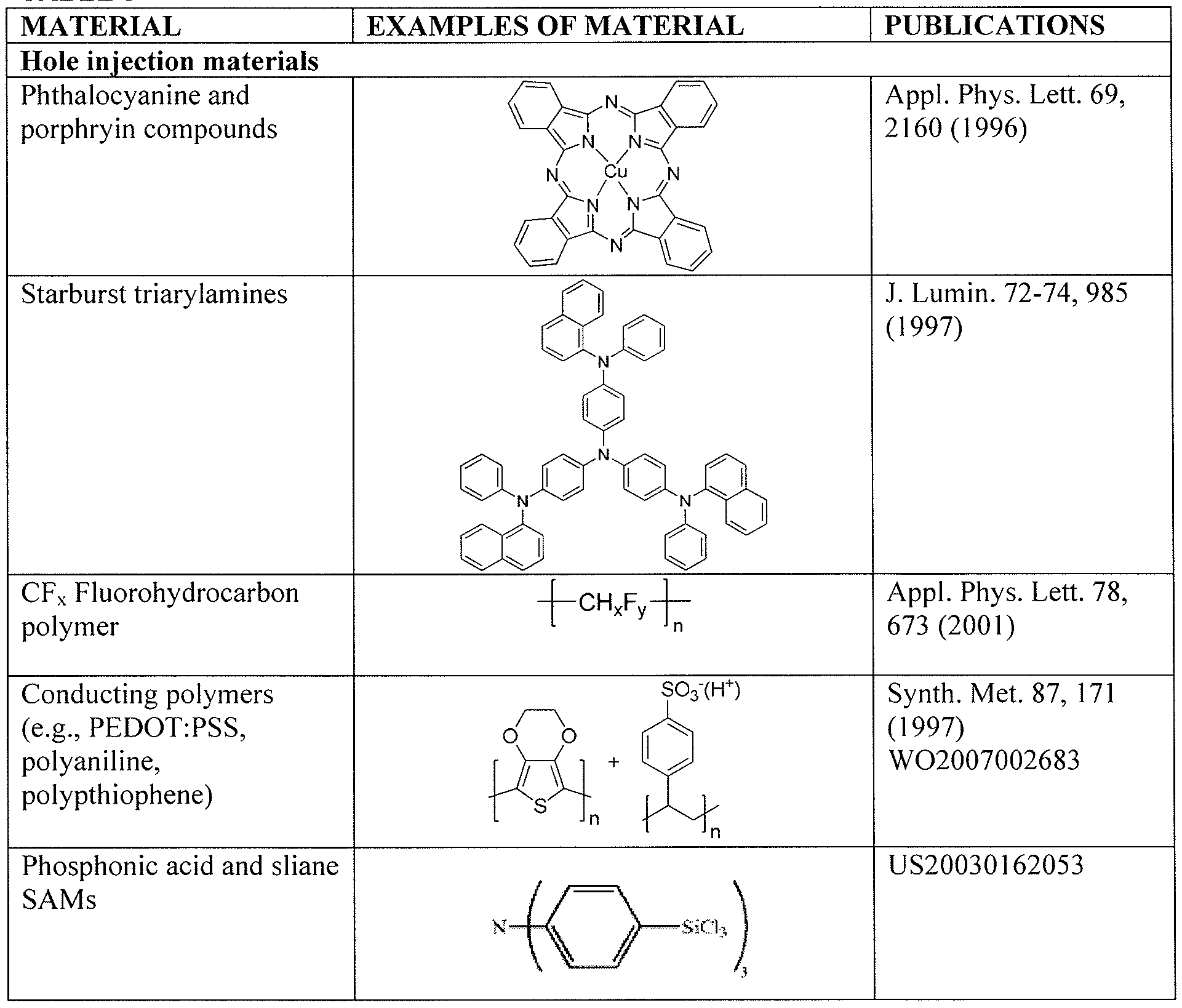 Figure imgf000061_0001