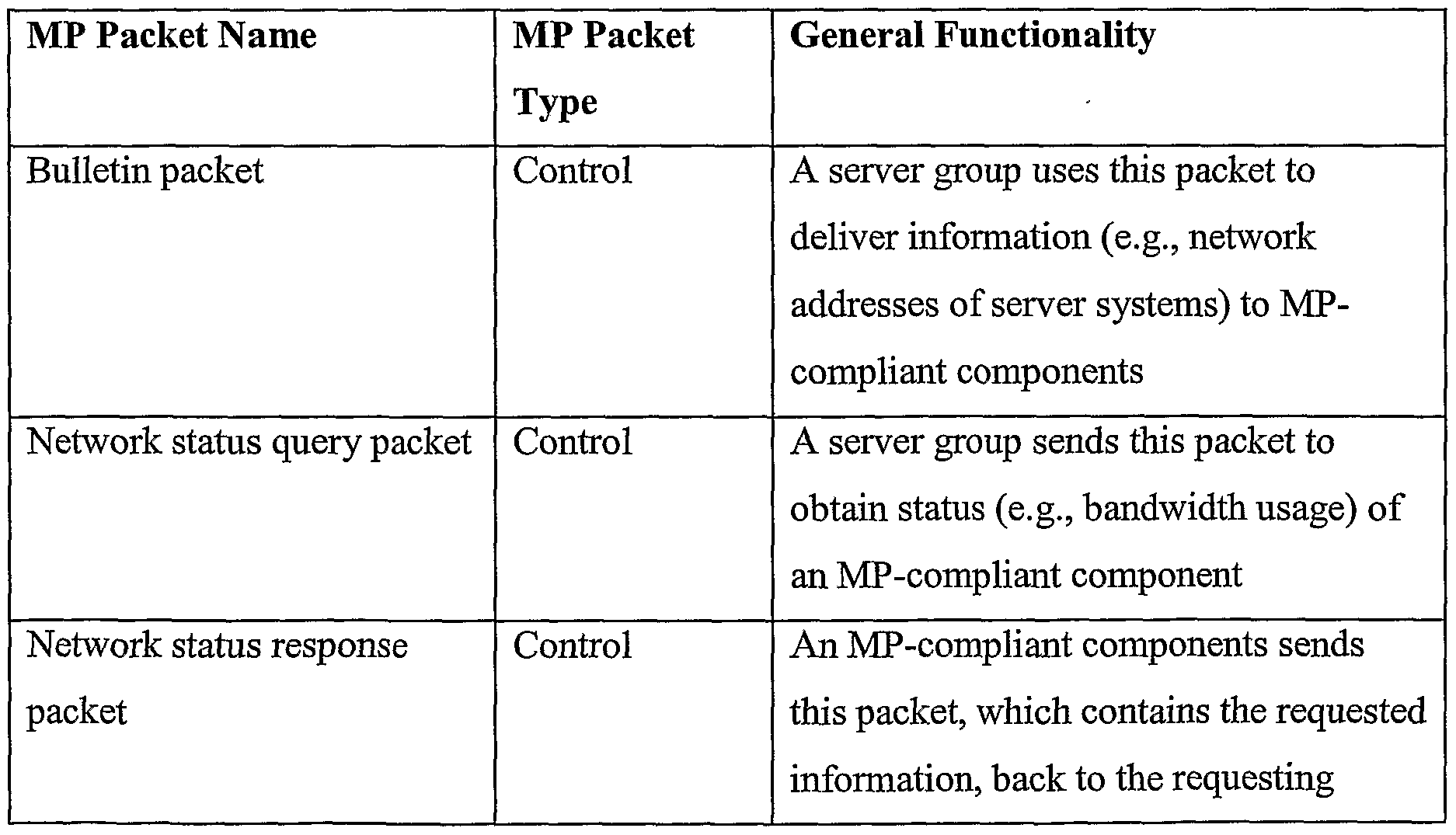 Figure imgf000032_0001