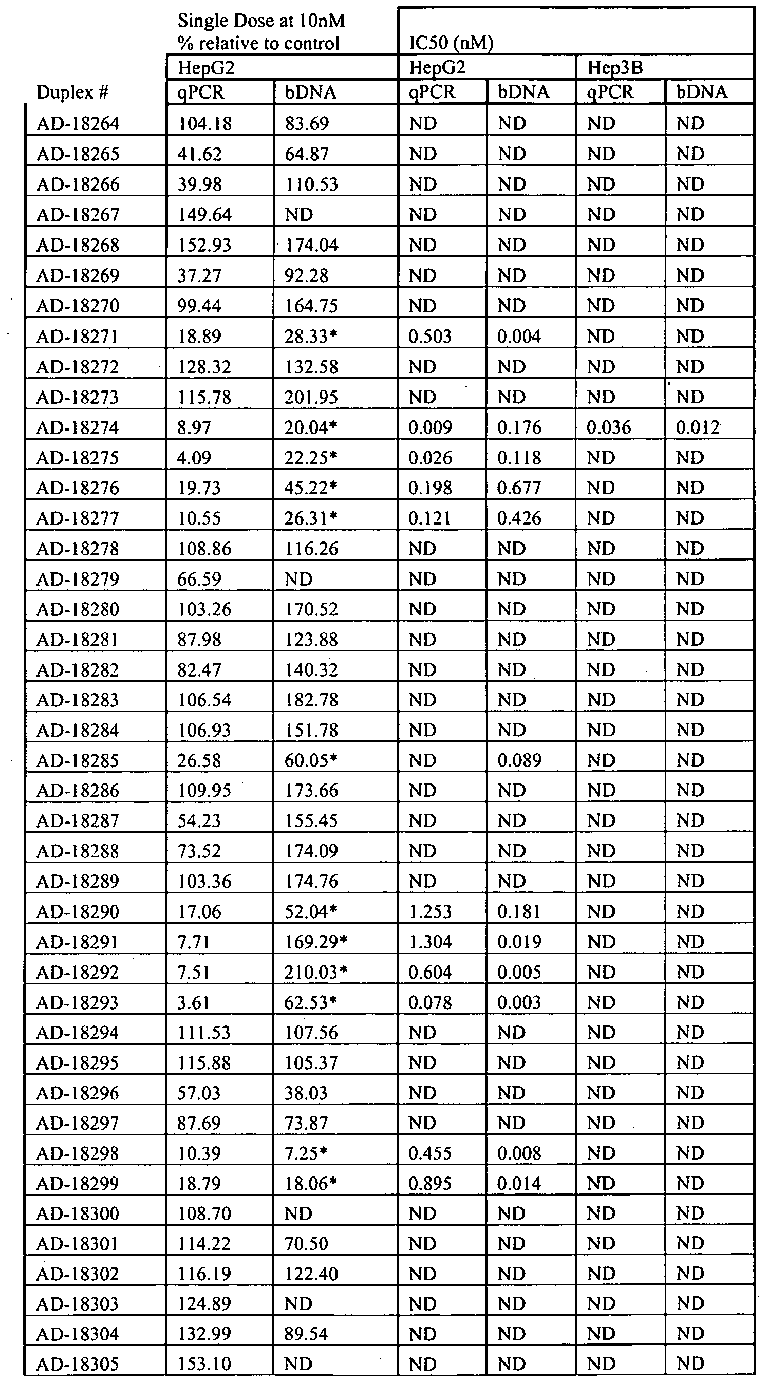 Figure imgf000089_0001