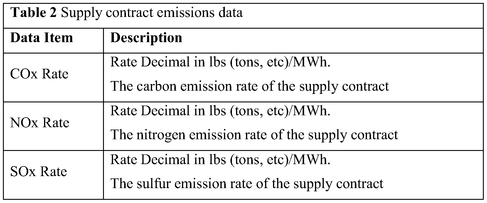 Figure imgf000096_0001