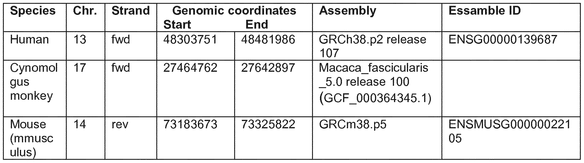 Figure imgf000012_0002
