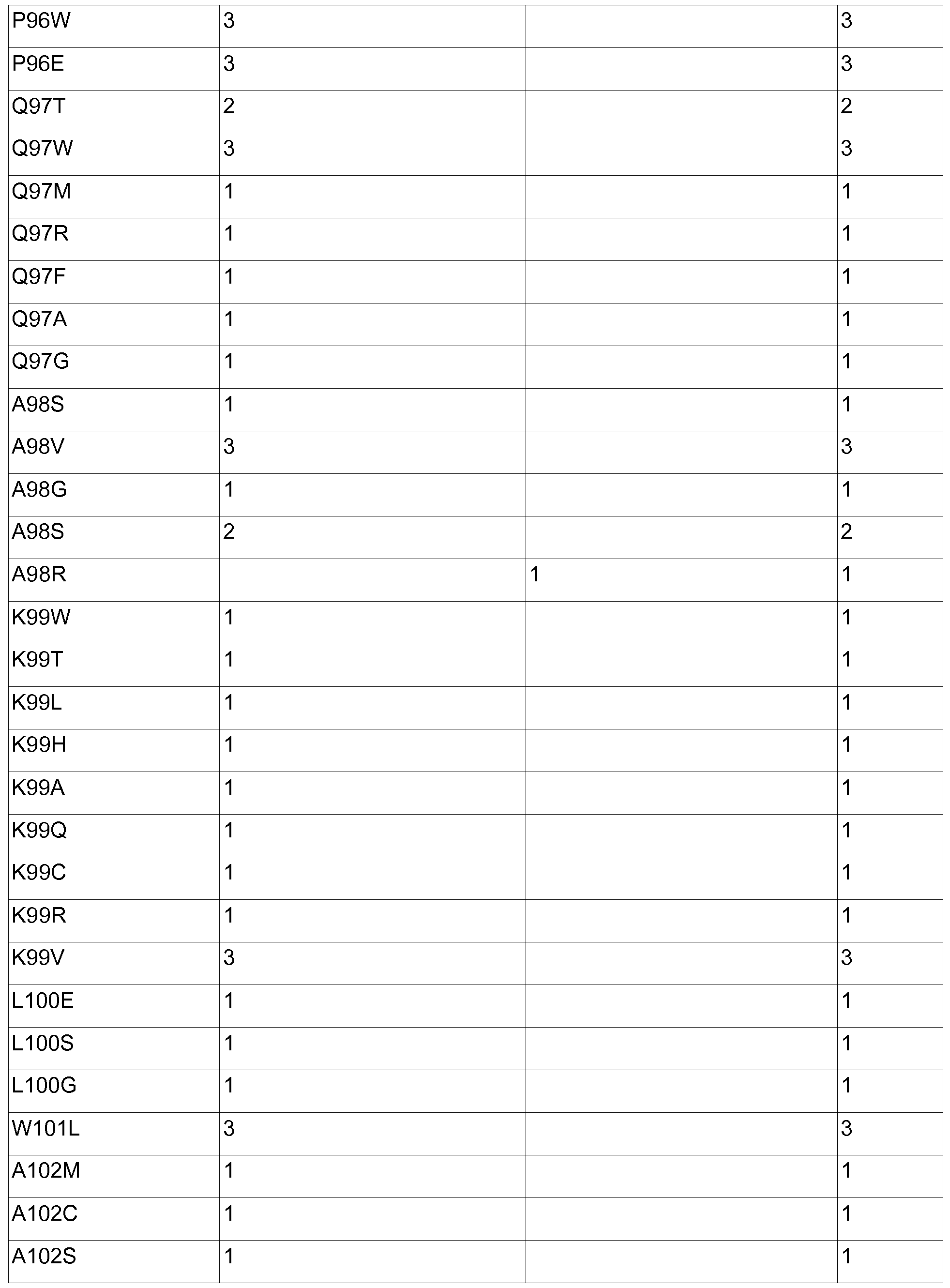 Figure imgf000080_0001