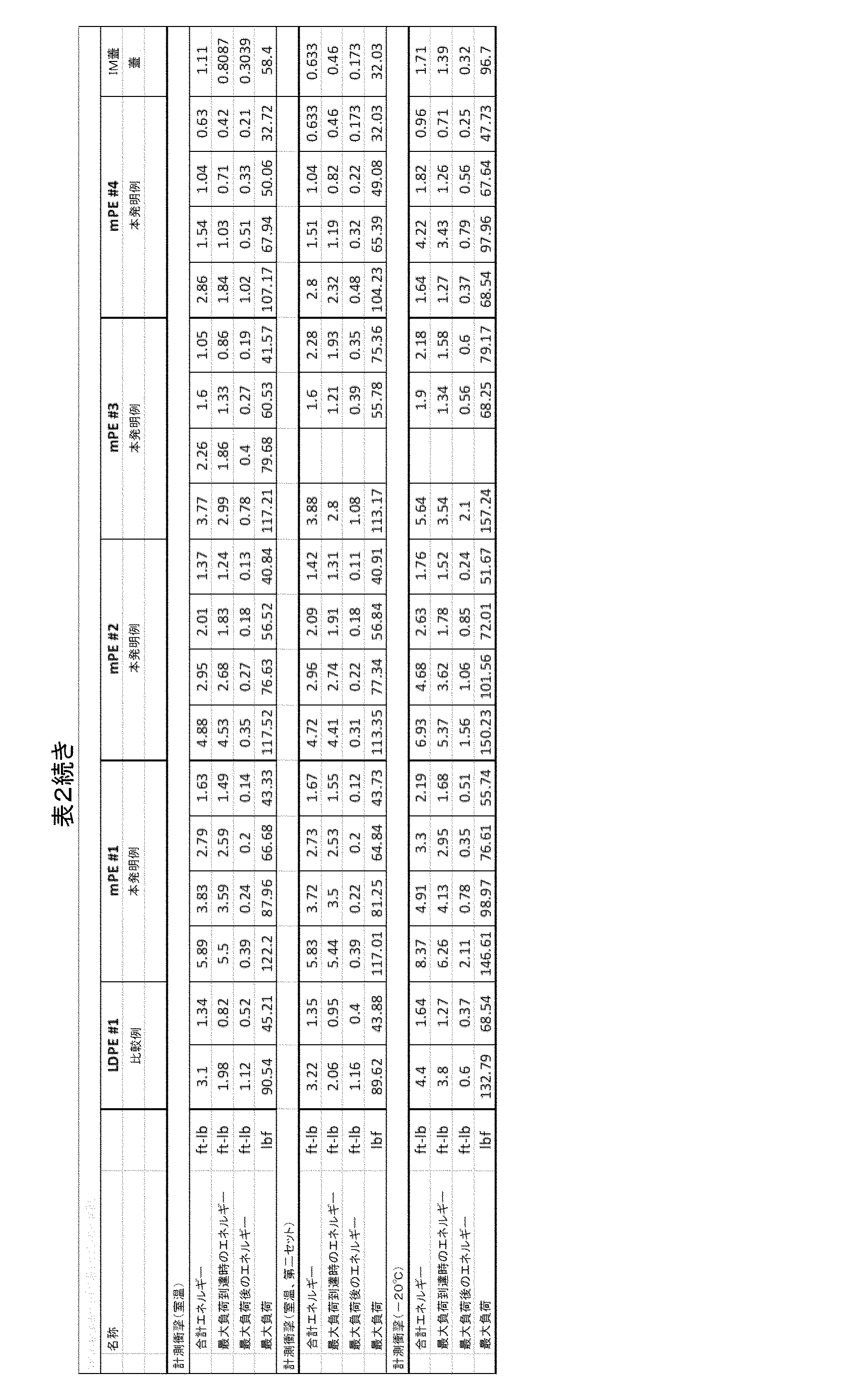 Figure 2024518327000004