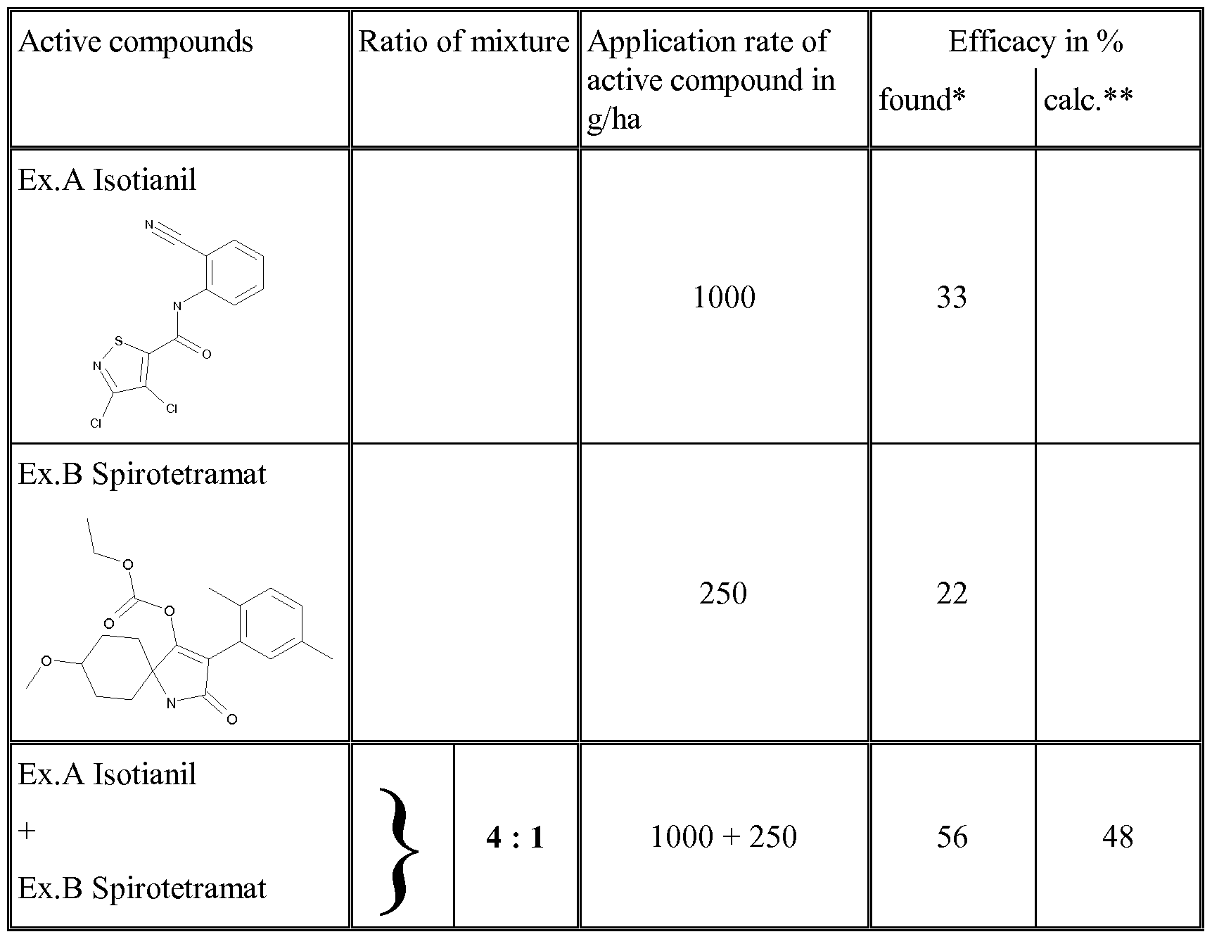 Figure imgf000066_0001