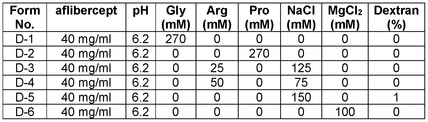 Figure imgf000168_0002