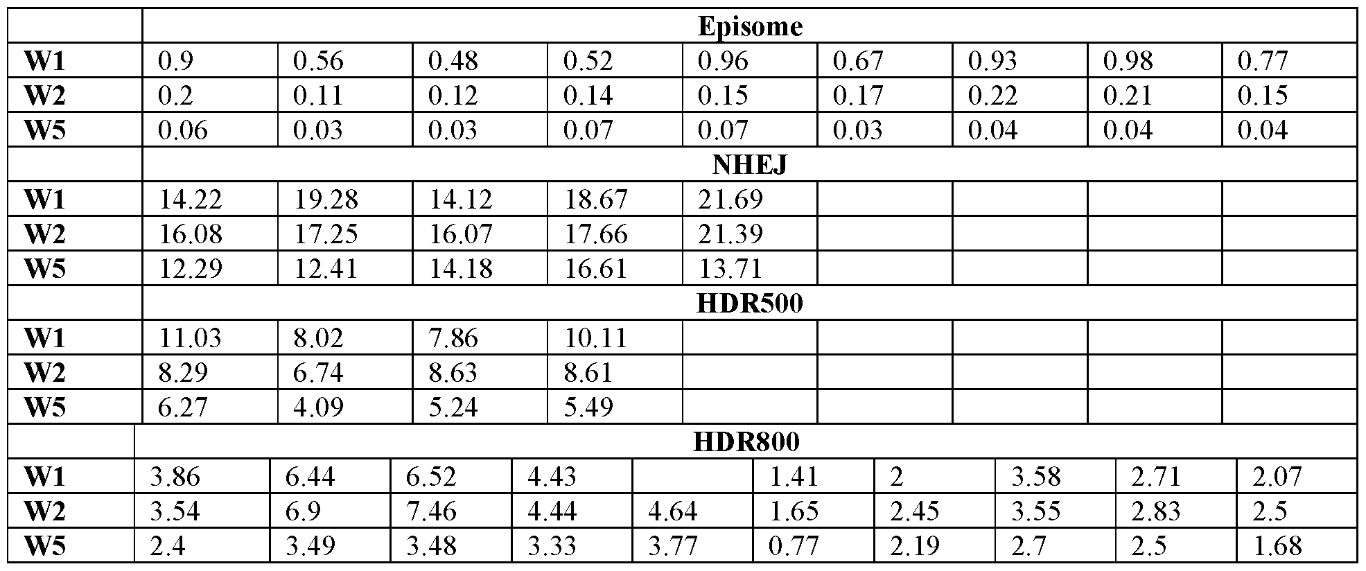 Figure imgf000437_0001