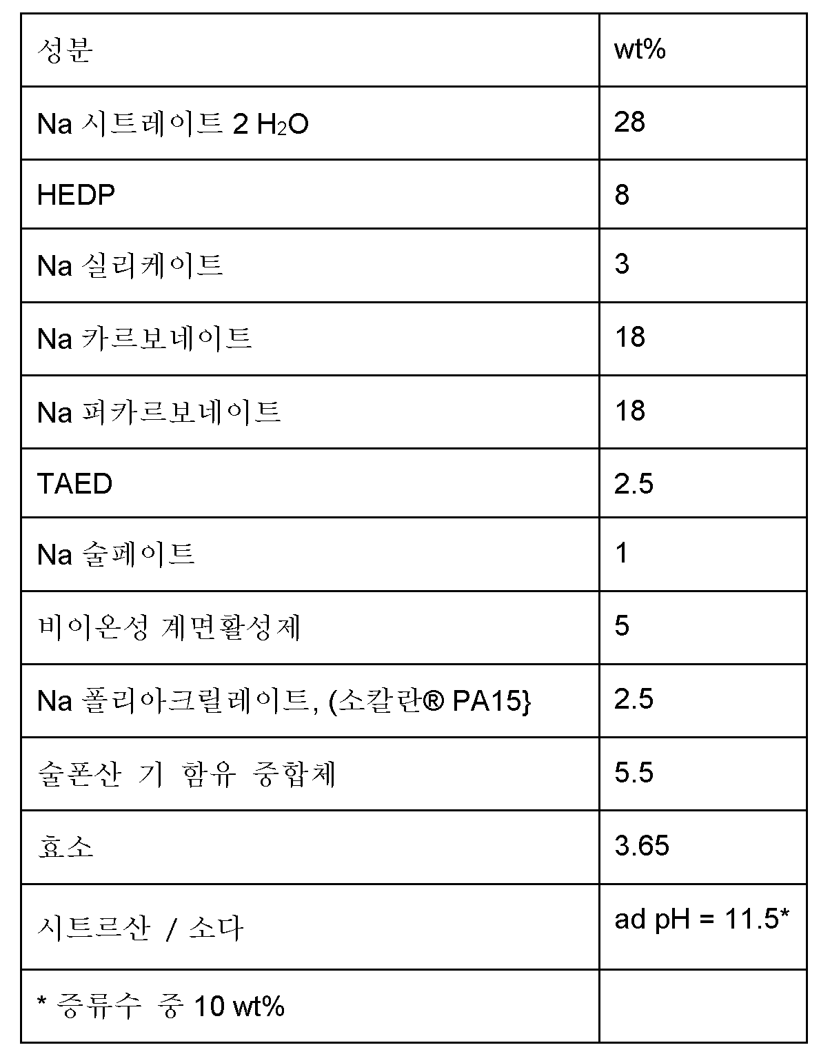 Figure 112020000445672-pat00005