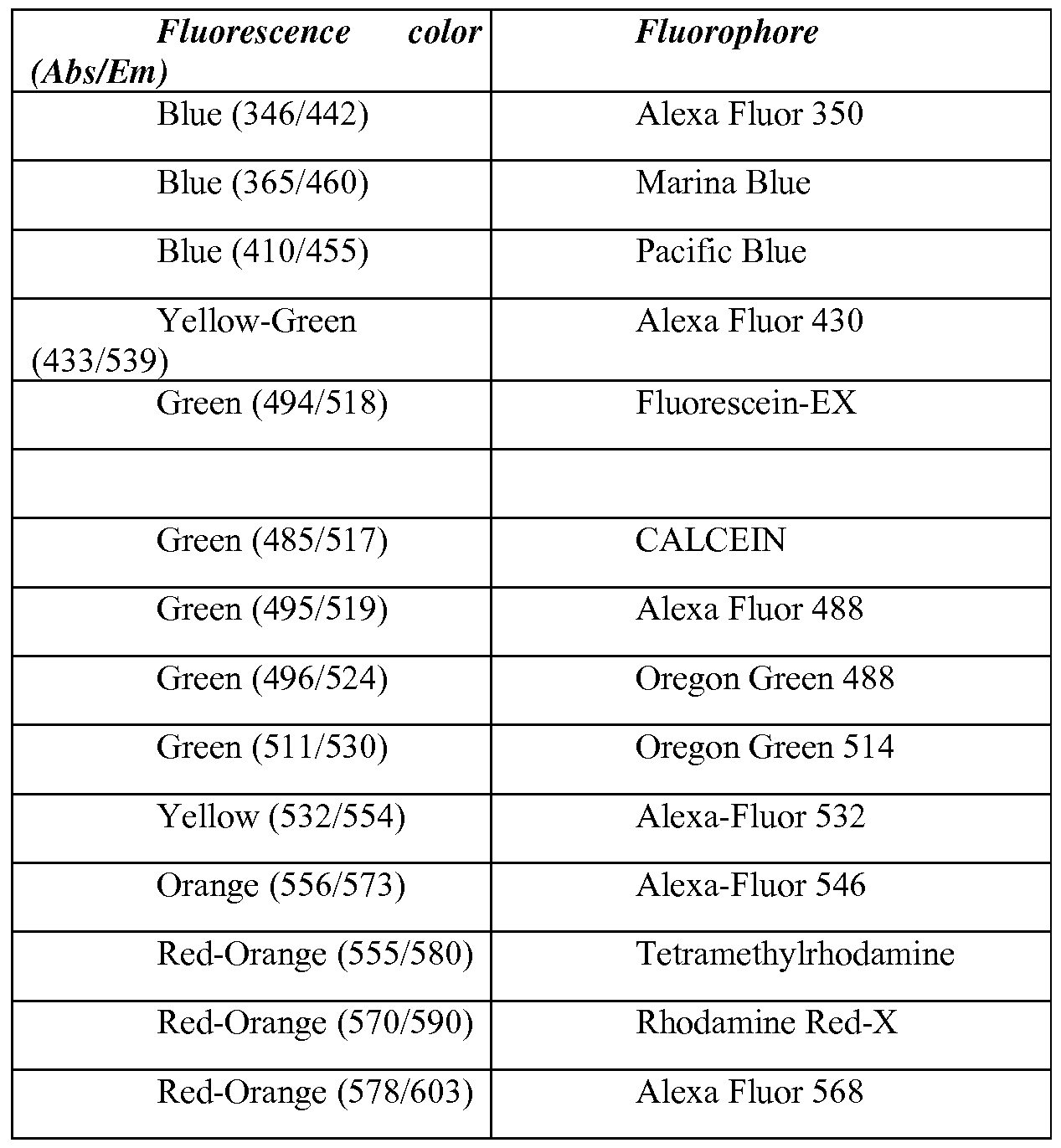 Figure imgf000018_0001