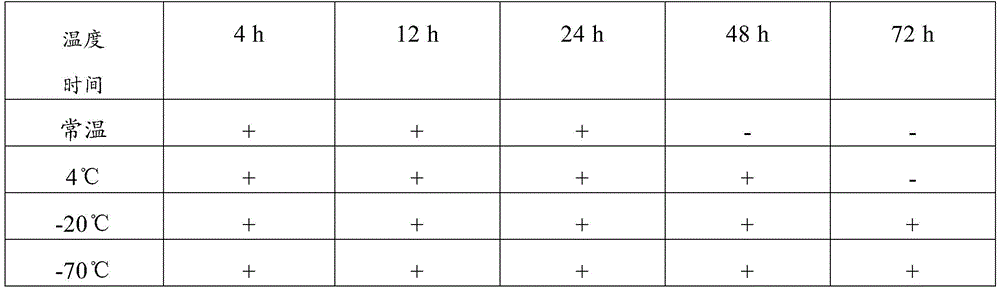 Figure BDA0002787232930000082